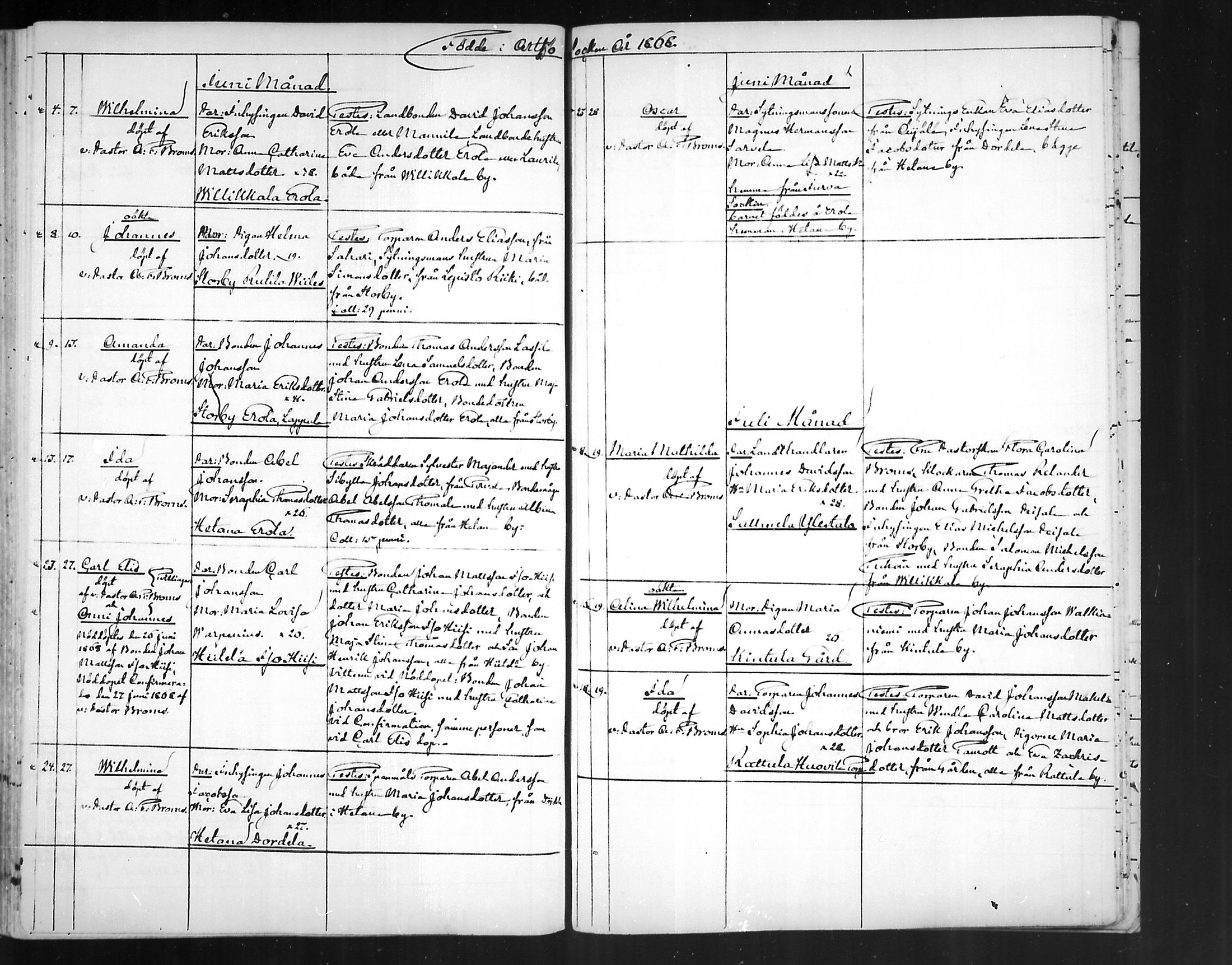 [ ../kirjat/Kirkonkirjat/artjarvi/syntyneet_1843-1872_mko239-248/kuvat/257.jpg ]