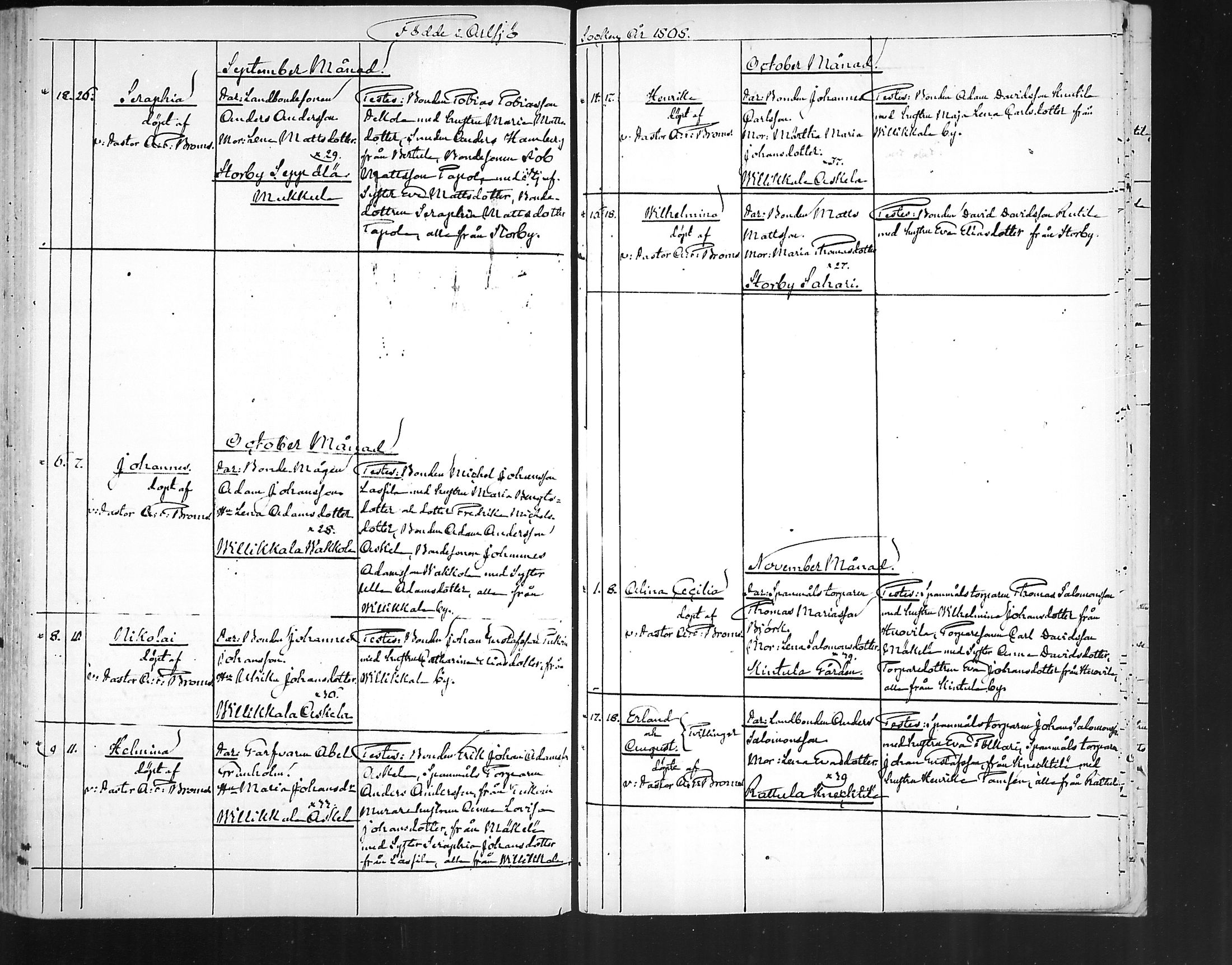 [ ../kirjat/Kirkonkirjat/artjarvi/syntyneet_1843-1872_mko239-248/kuvat/259.jpg ]
