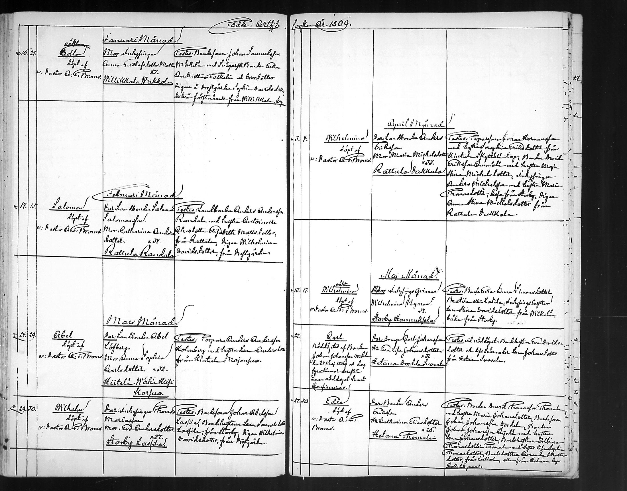 [ ../kirjat/Kirkonkirjat/artjarvi/syntyneet_1843-1872_mko239-248/kuvat/261.jpg ]