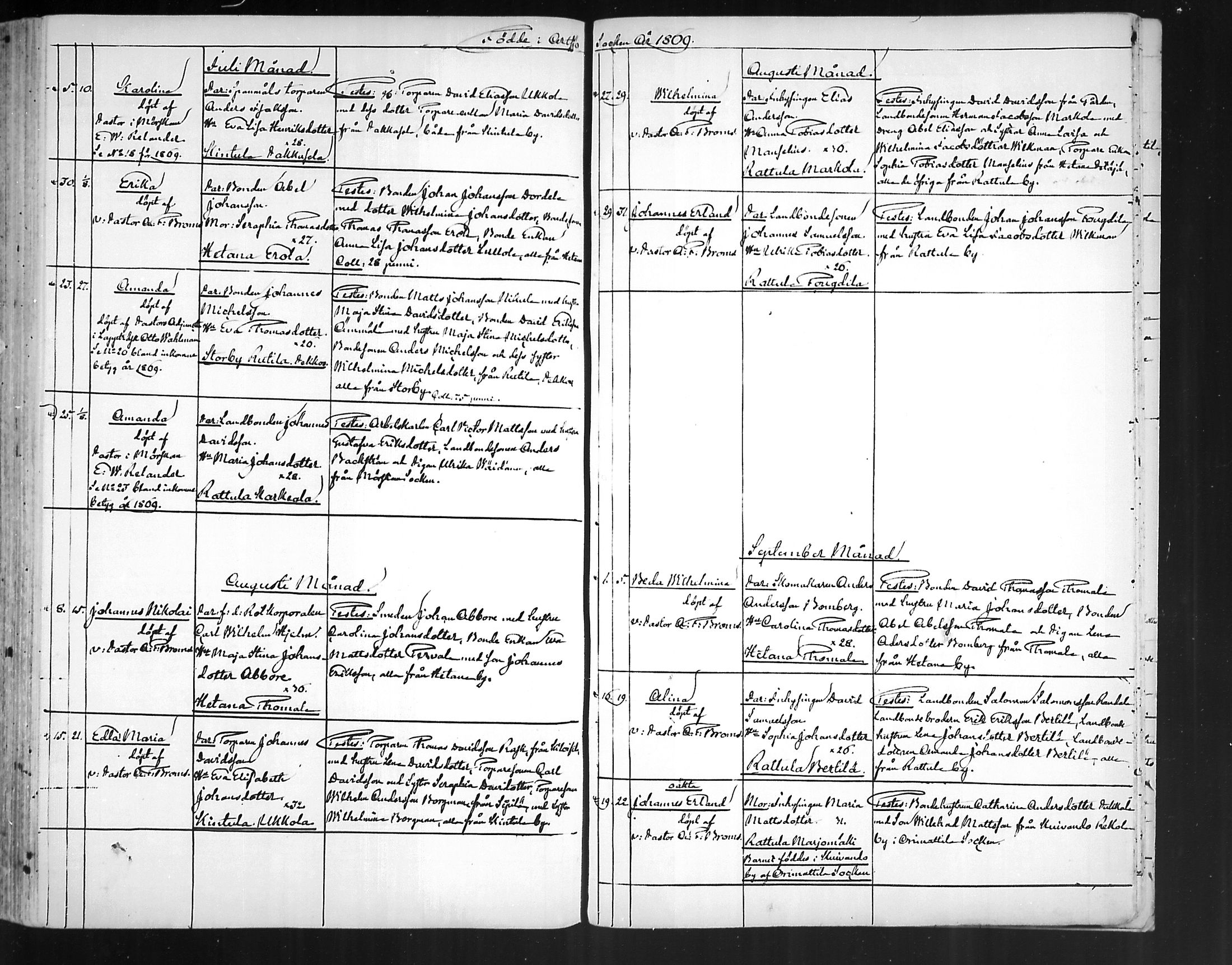 [ ../kirjat/Kirkonkirjat/artjarvi/syntyneet_1843-1872_mko239-248/kuvat/263.jpg ]