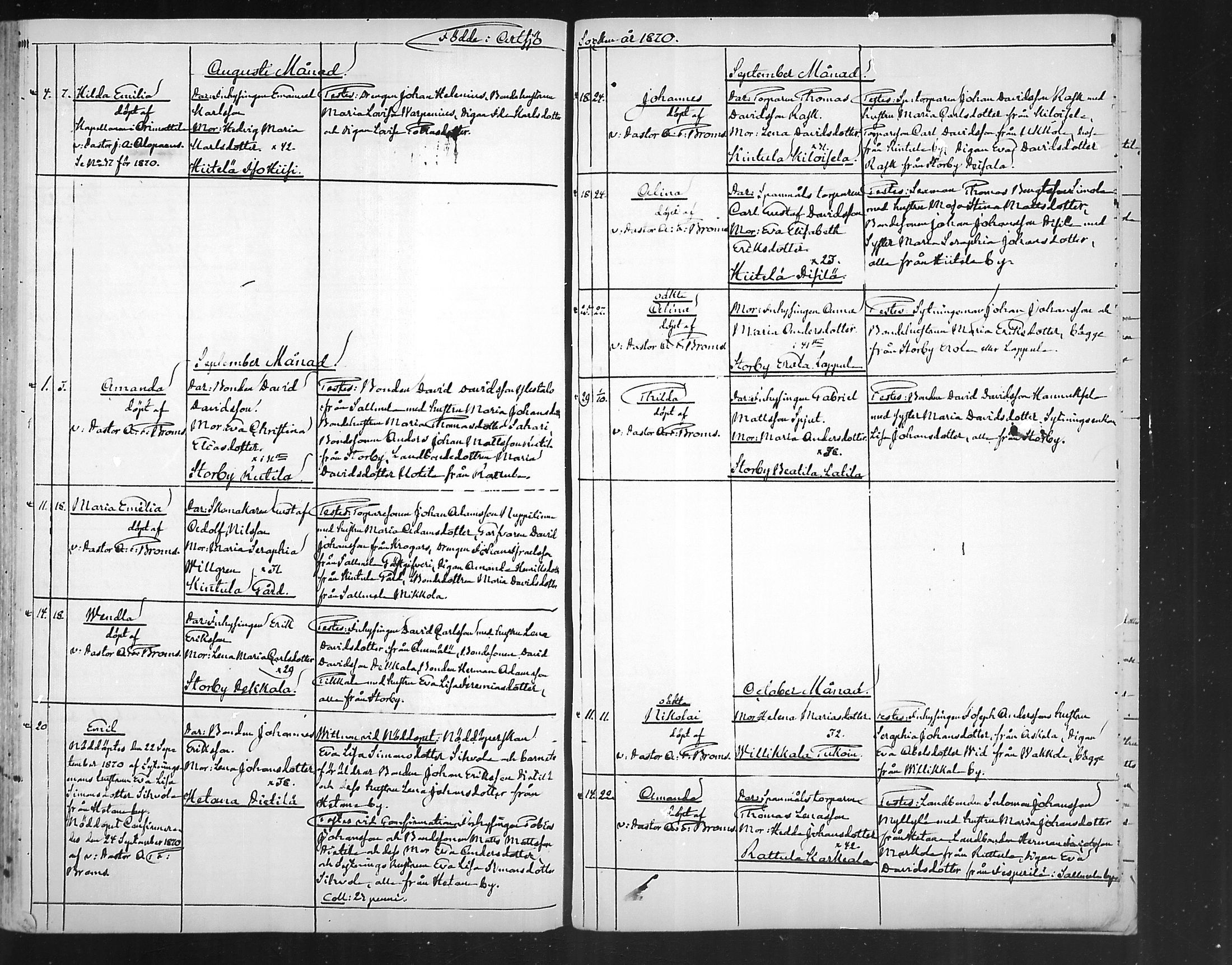 [ ../kirjat/Kirkonkirjat/artjarvi/syntyneet_1843-1872_mko239-248/kuvat/270.jpg ]