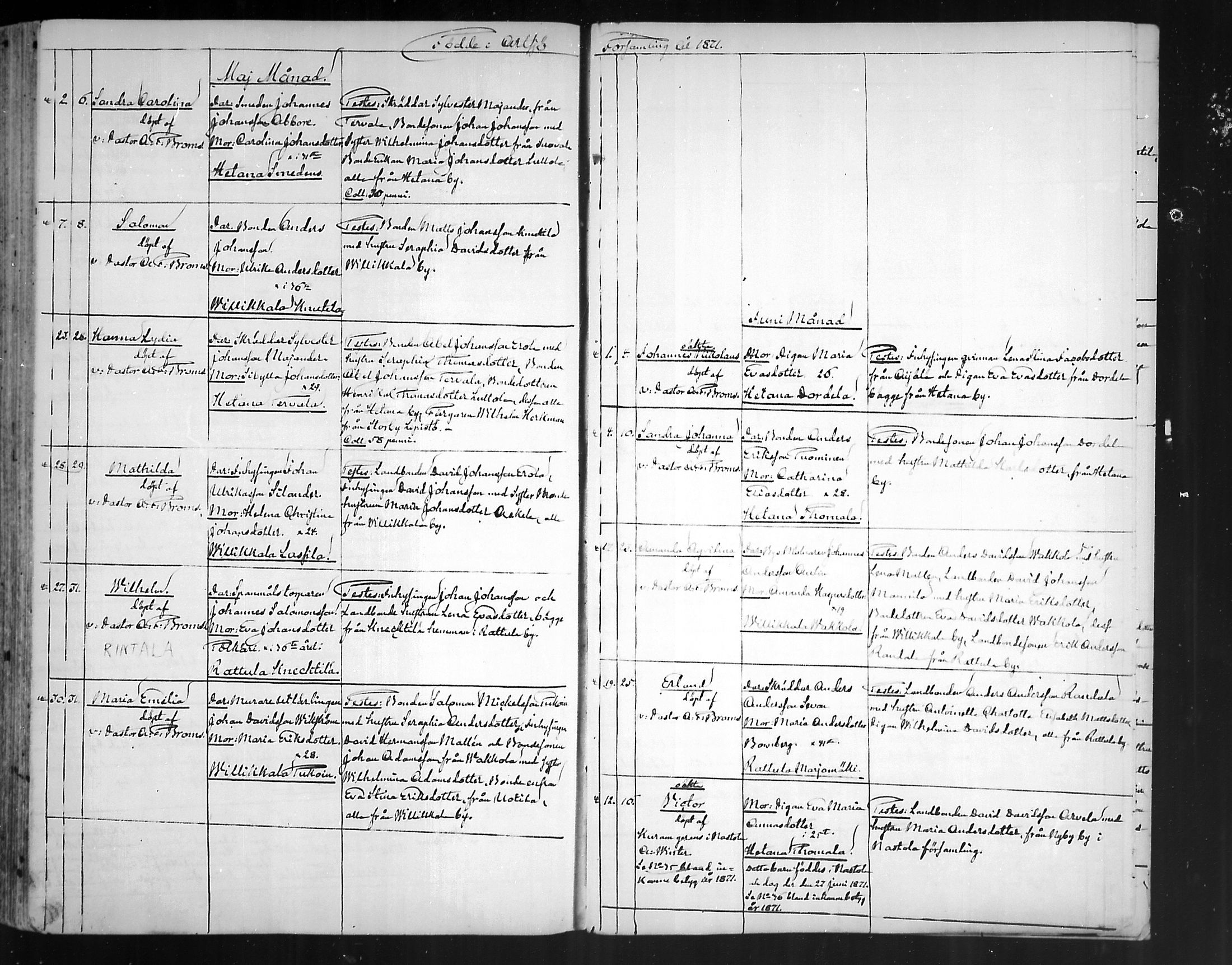 [ ../kirjat/Kirkonkirjat/artjarvi/syntyneet_1843-1872_mko239-248/kuvat/275.jpg ]