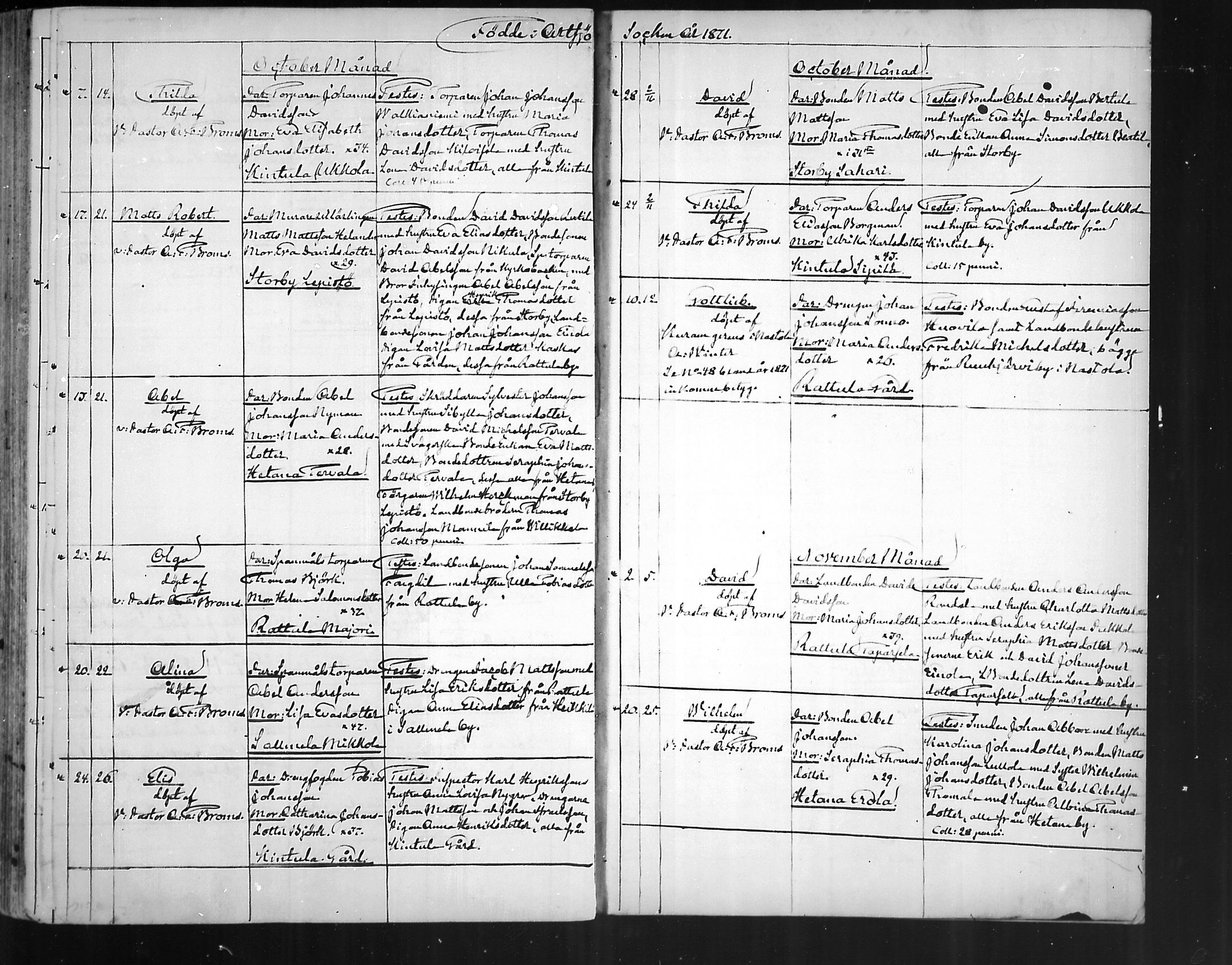 [ ../kirjat/Kirkonkirjat/artjarvi/syntyneet_1843-1872_mko239-248/kuvat/278.jpg ]