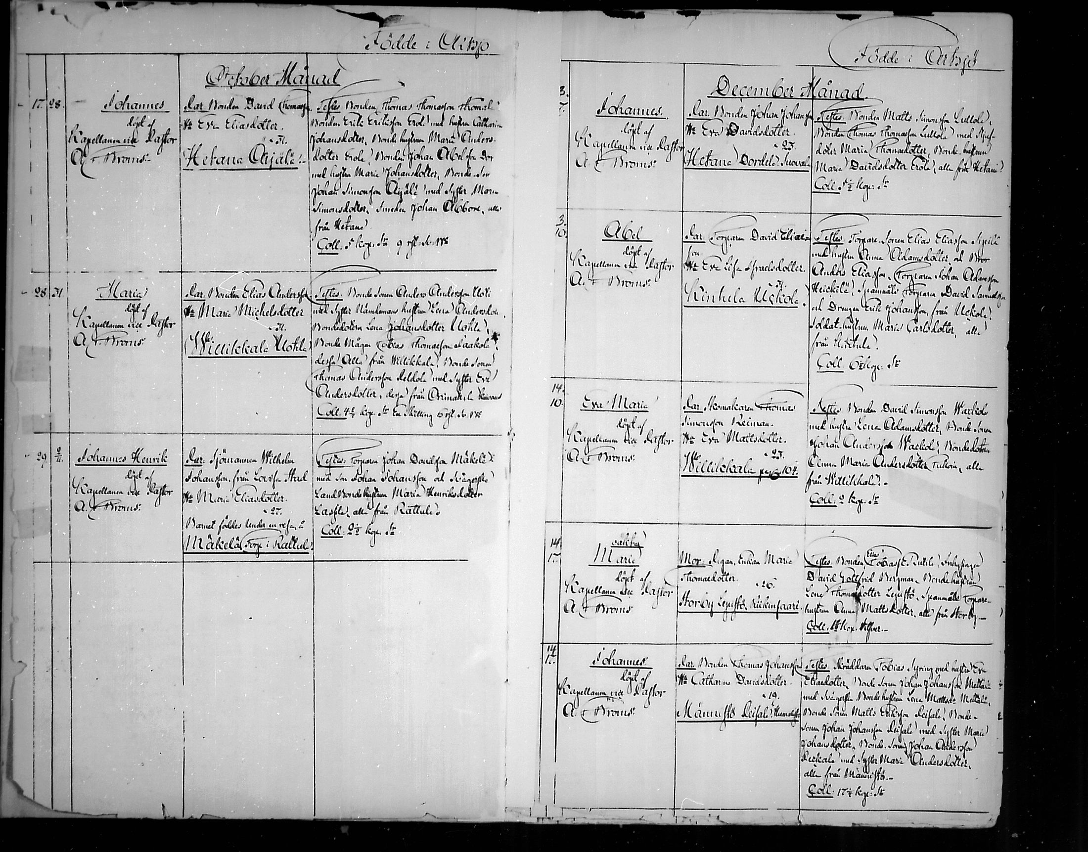 [ ../kirjat/Kirkonkirjat/artjarvi/syntyneet_1843-1872_mko239-248/kuvat/4.jpg ]