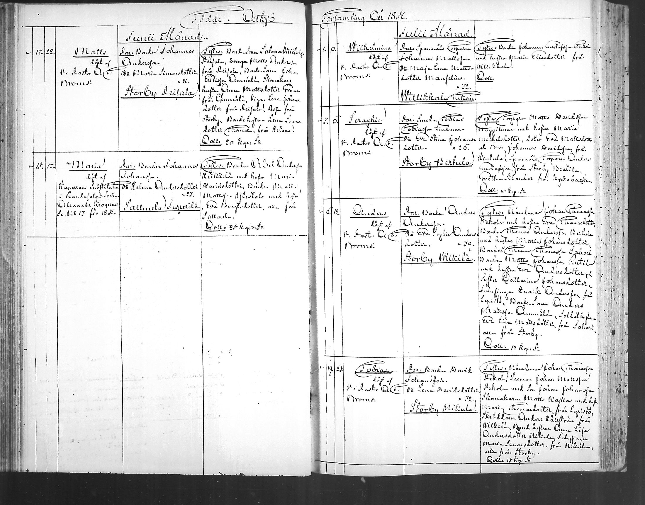 [ ../kirjat/Kirkonkirjat/artjarvi/syntyneet_1843-1872_mko239-248/kuvat/88.jpg ]