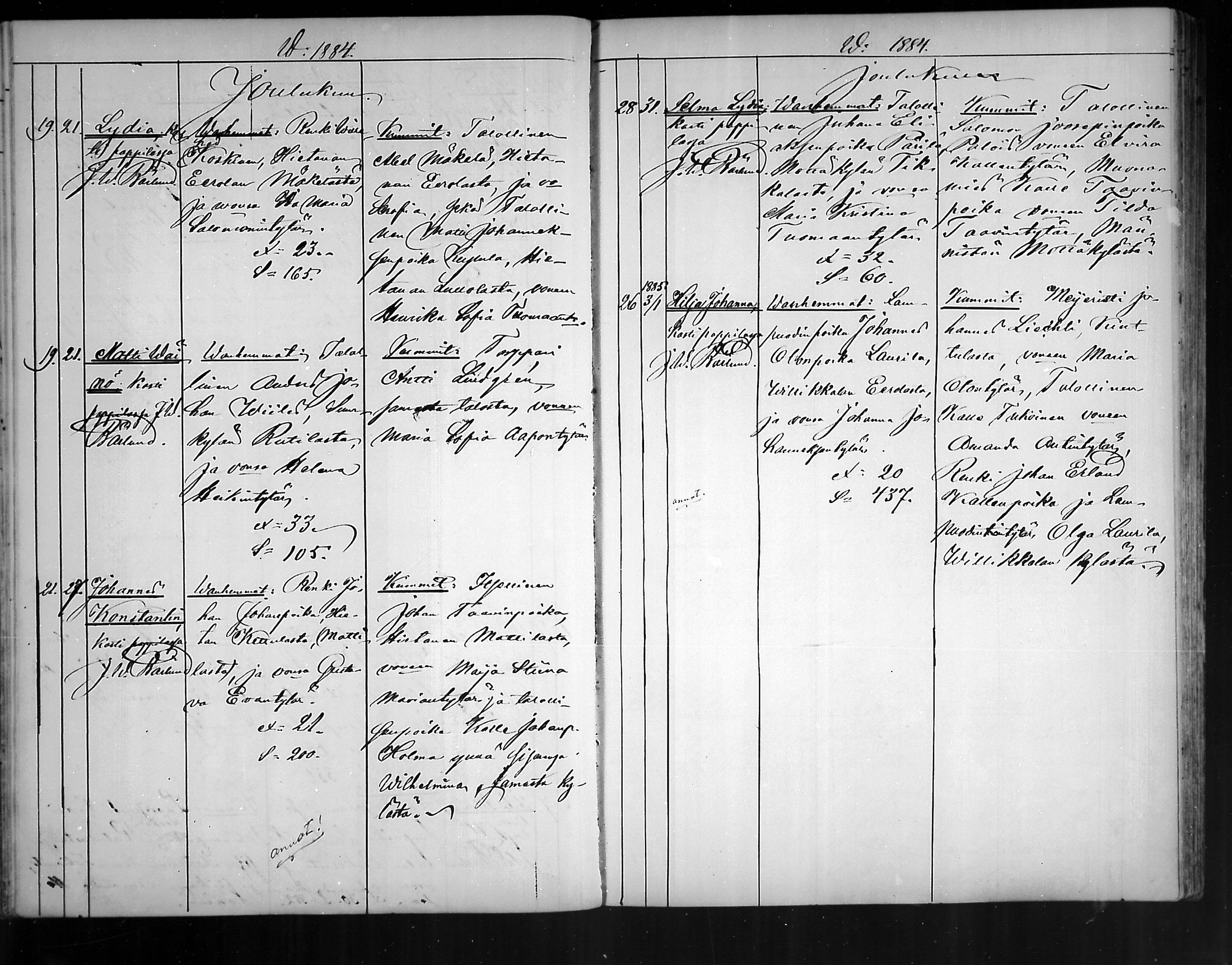 [ ../kirjat/Kirkonkirjat/artjarvi/syntyneet_1872-1890_mko249-254/kuvat/104.jpg ]