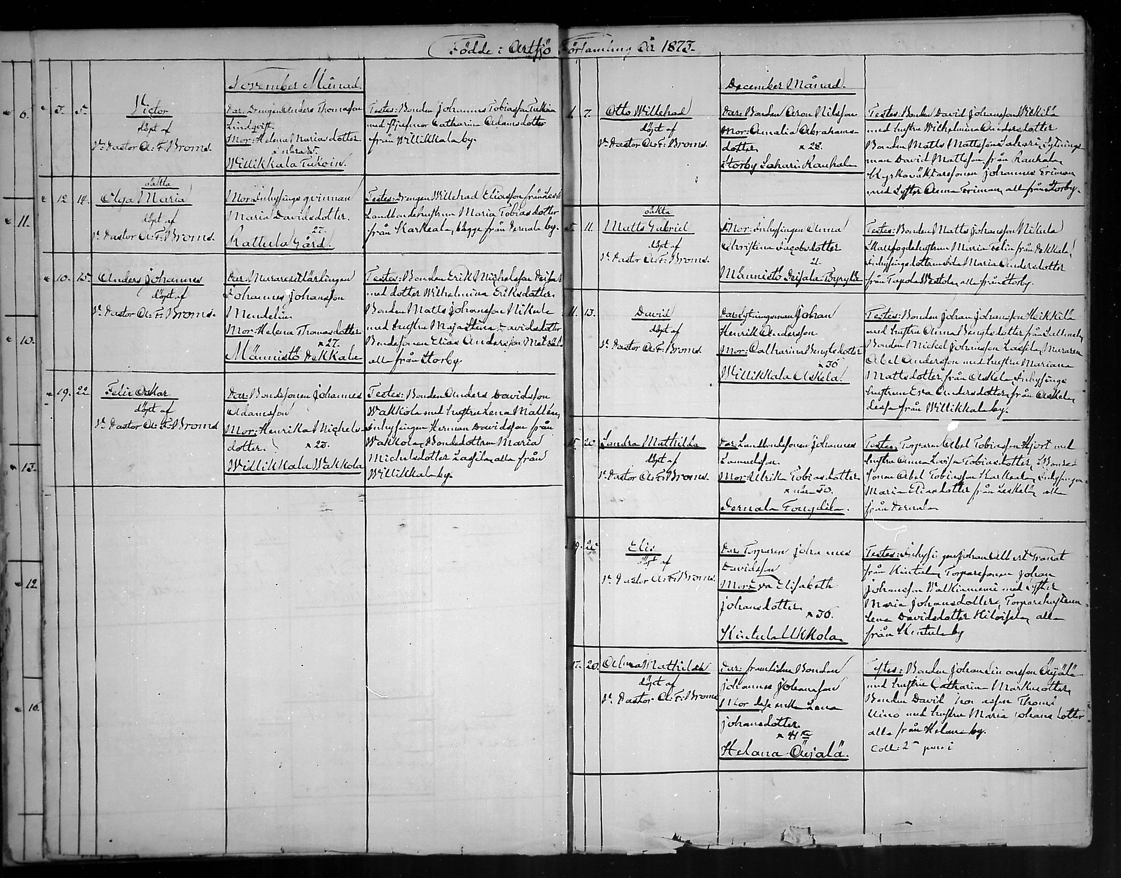 [ ../kirjat/Kirkonkirjat/artjarvi/syntyneet_1872-1890_mko249-254/kuvat/12.jpg ]