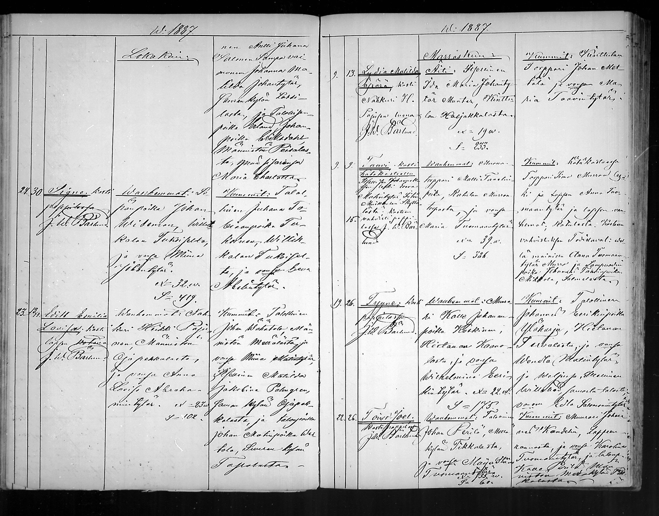 [ ../kirjat/Kirkonkirjat/artjarvi/syntyneet_1872-1890_mko249-254/kuvat/139.jpg ]