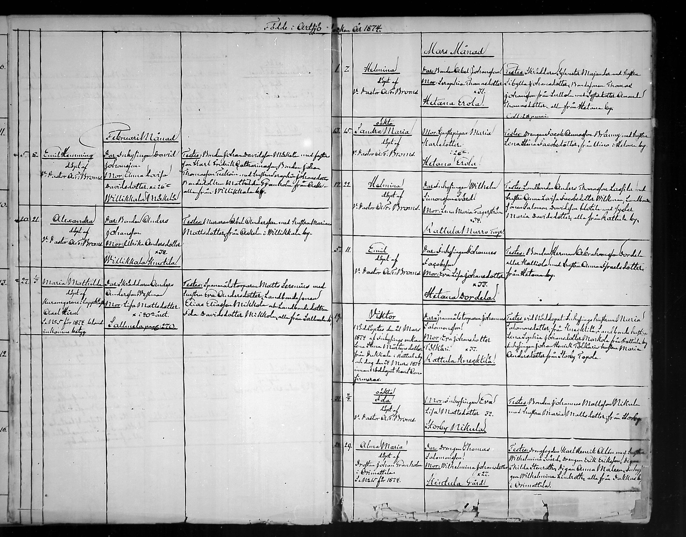 [ ../kirjat/Kirkonkirjat/artjarvi/syntyneet_1872-1890_mko249-254/kuvat/14.jpg ]