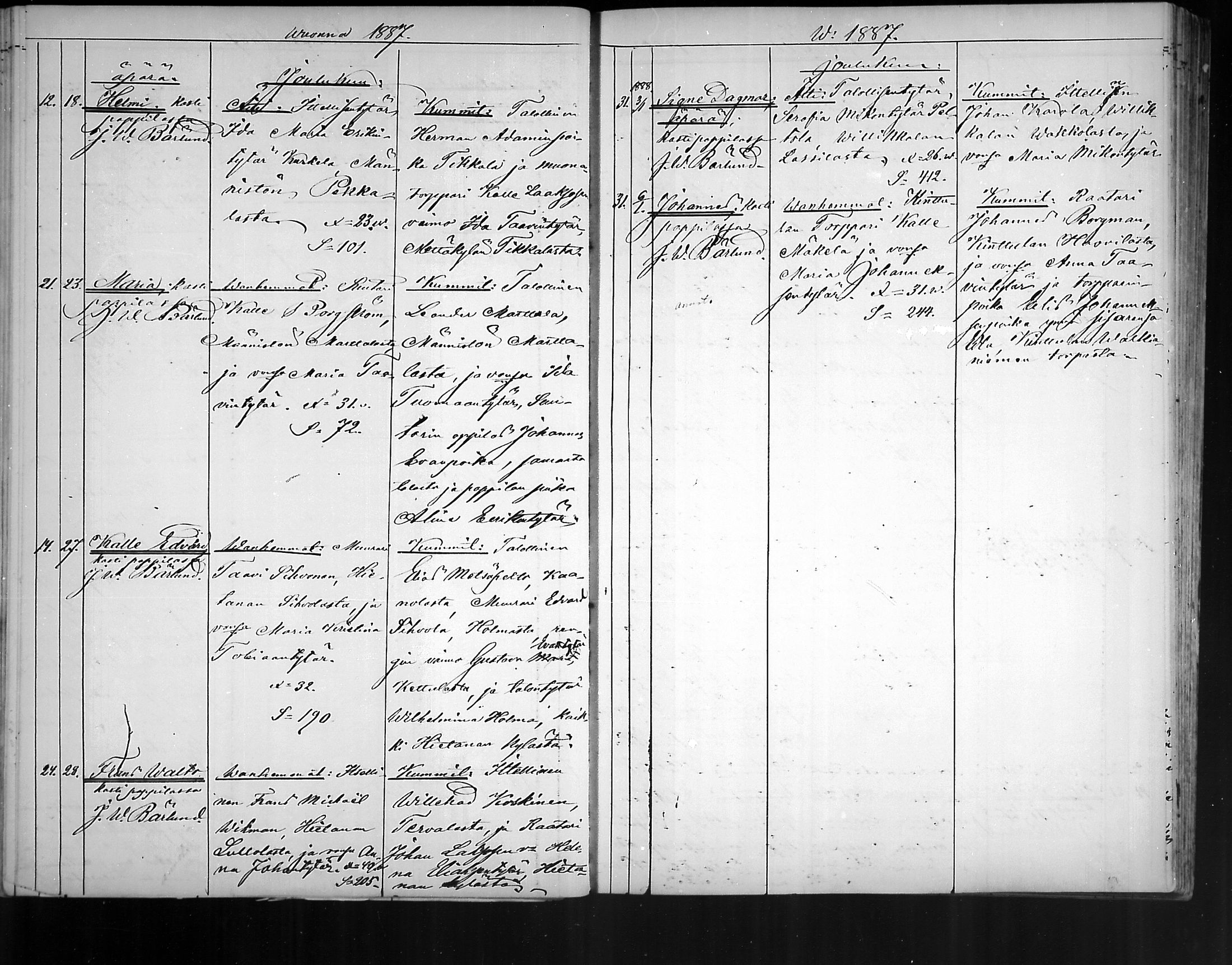[ ../kirjat/Kirkonkirjat/artjarvi/syntyneet_1872-1890_mko249-254/kuvat/141.jpg ]