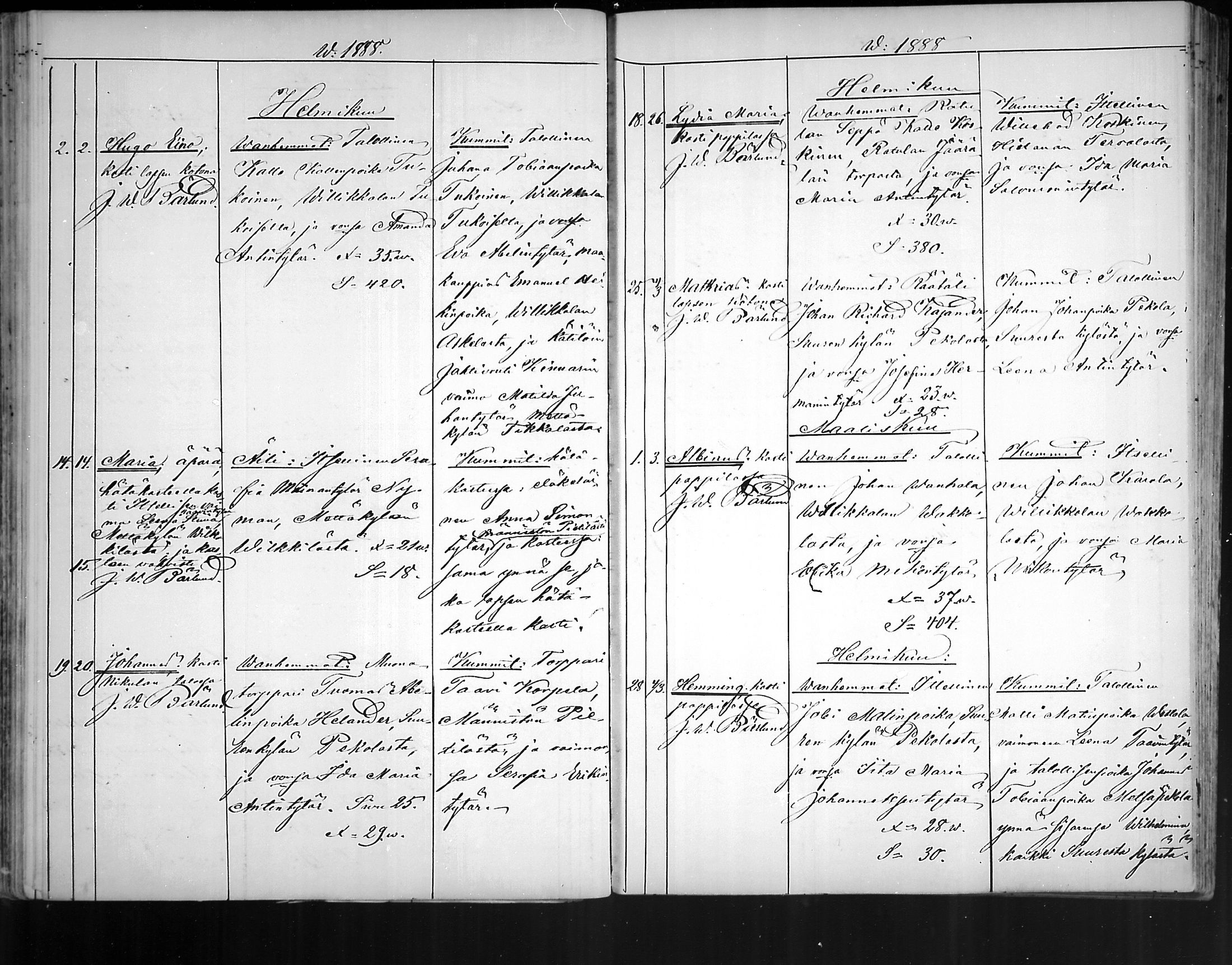[ ../kirjat/Kirkonkirjat/artjarvi/syntyneet_1872-1890_mko249-254/kuvat/143.jpg ]