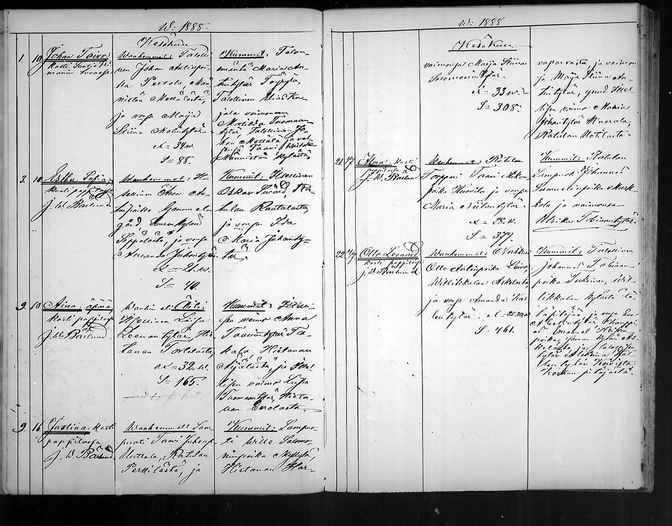 [ ../kirjat/Kirkonkirjat/artjarvi/syntyneet_1872-1890_mko249-254/kuvat/148.jpg ]