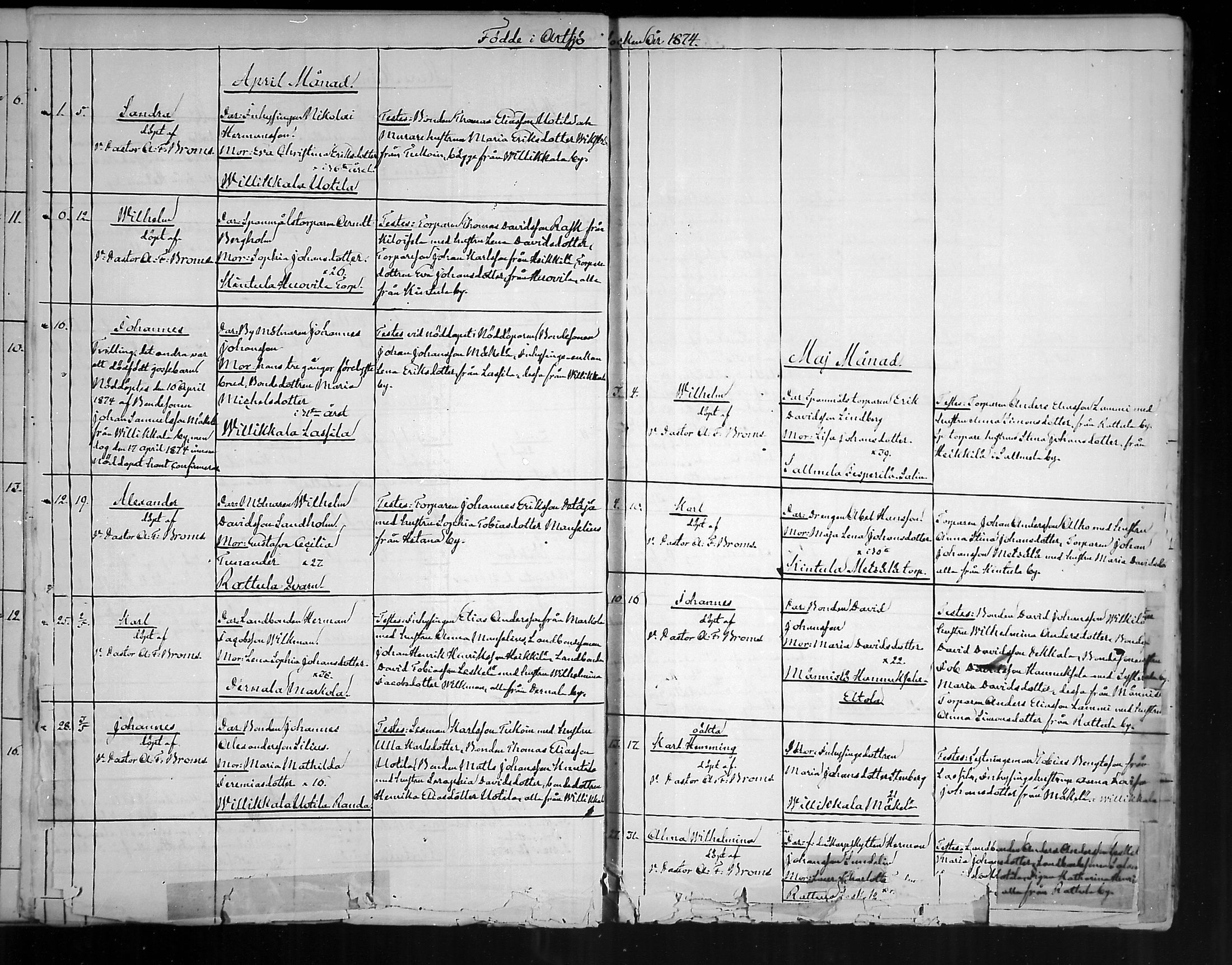 [ ../kirjat/Kirkonkirjat/artjarvi/syntyneet_1872-1890_mko249-254/kuvat/15.jpg ]