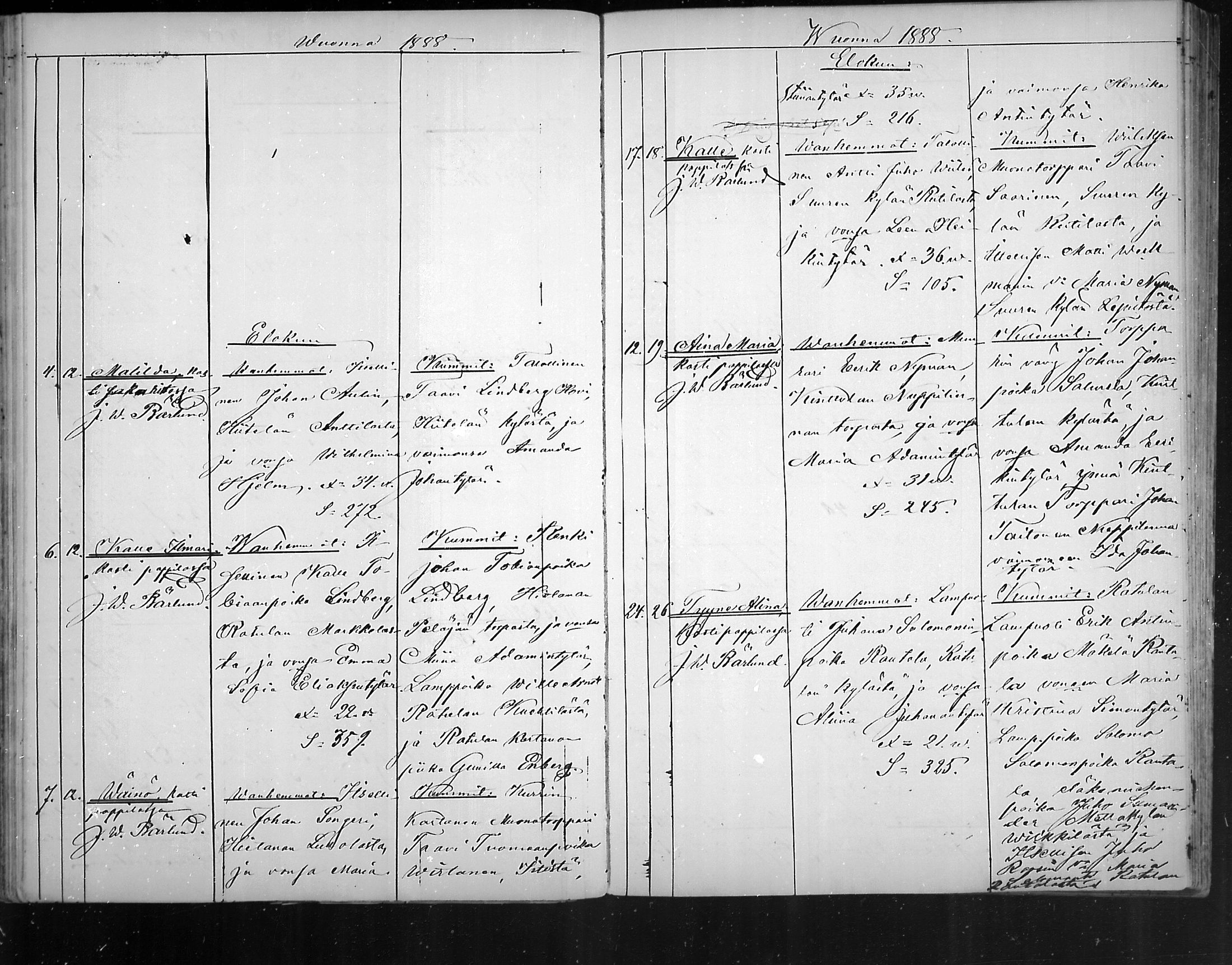 [ ../kirjat/Kirkonkirjat/artjarvi/syntyneet_1872-1890_mko249-254/kuvat/150.jpg ]