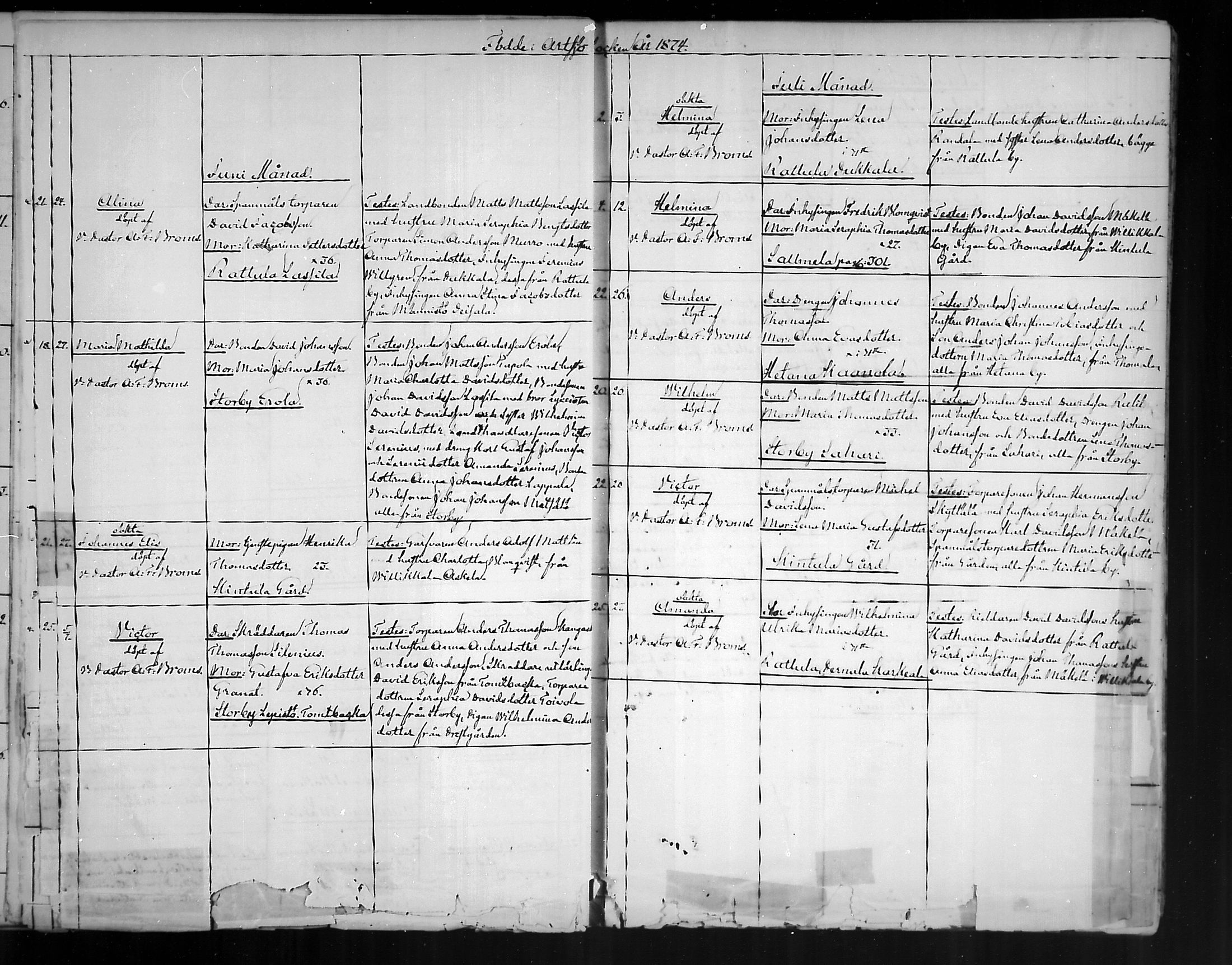 [ ../kirjat/Kirkonkirjat/artjarvi/syntyneet_1872-1890_mko249-254/kuvat/16.jpg ]