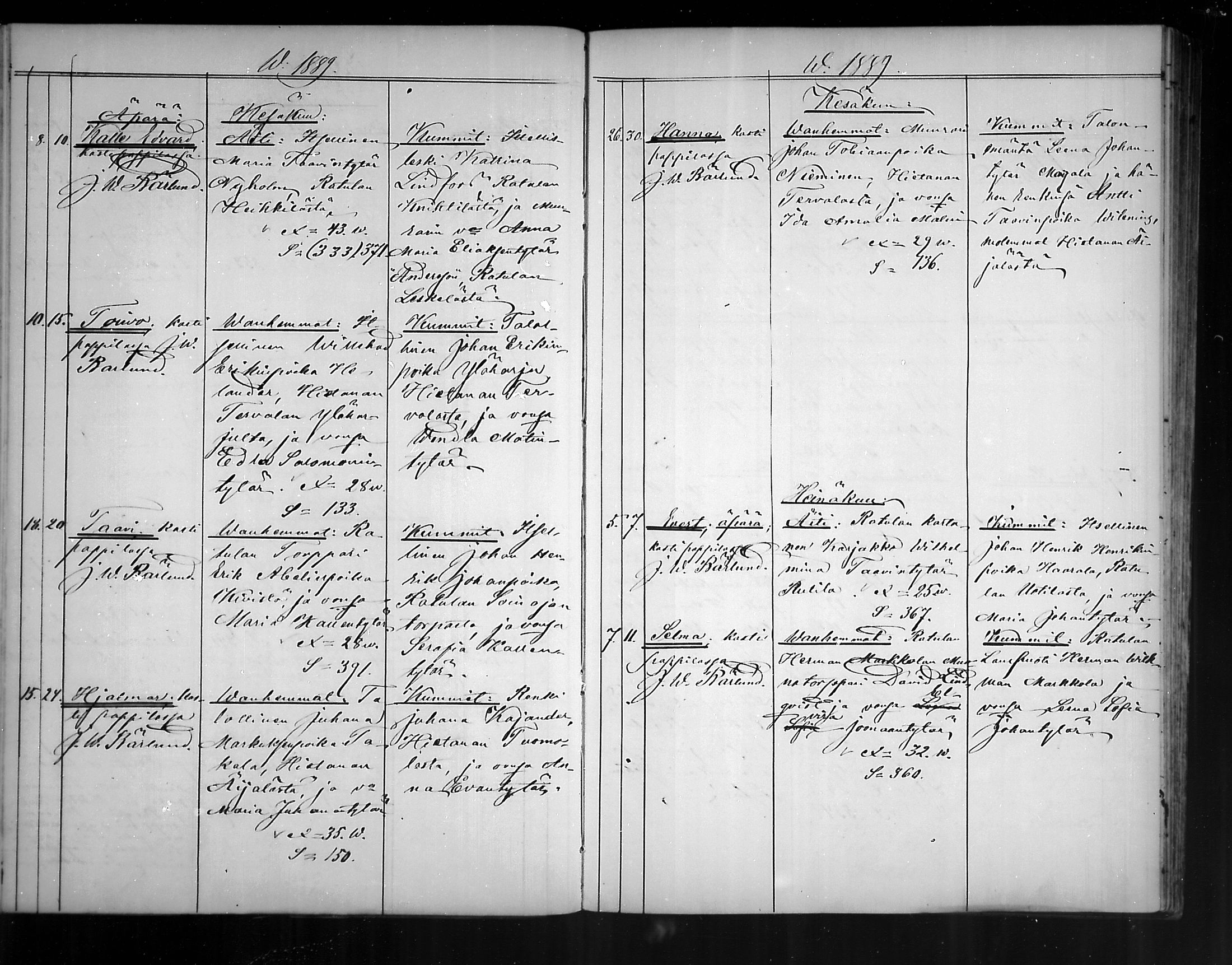 [ ../kirjat/Kirkonkirjat/artjarvi/syntyneet_1872-1890_mko249-254/kuvat/160.jpg ]