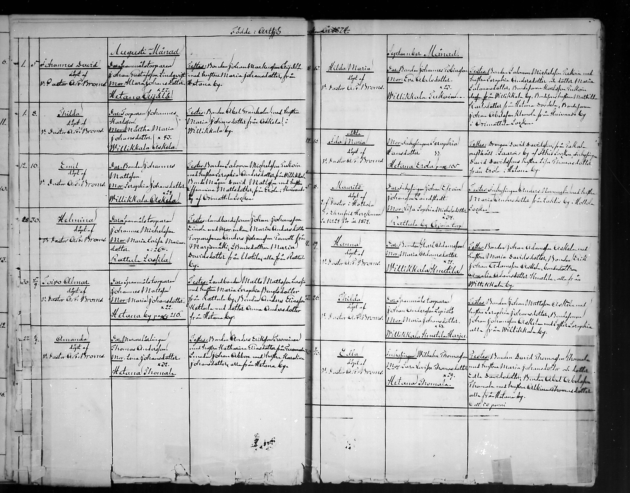 [ ../kirjat/Kirkonkirjat/artjarvi/syntyneet_1872-1890_mko249-254/kuvat/17.jpg ]