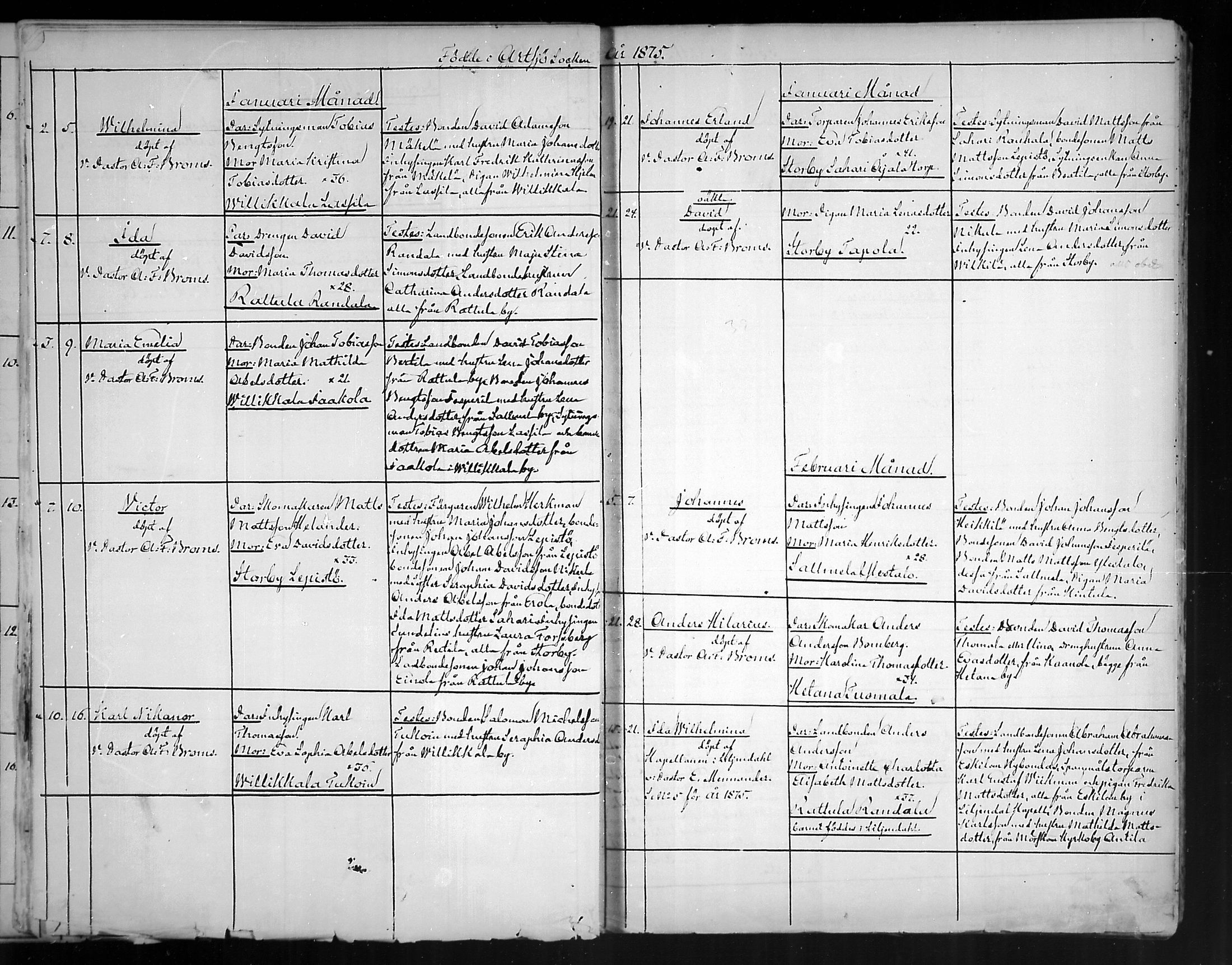 [ ../kirjat/Kirkonkirjat/artjarvi/syntyneet_1872-1890_mko249-254/kuvat/20.jpg ]