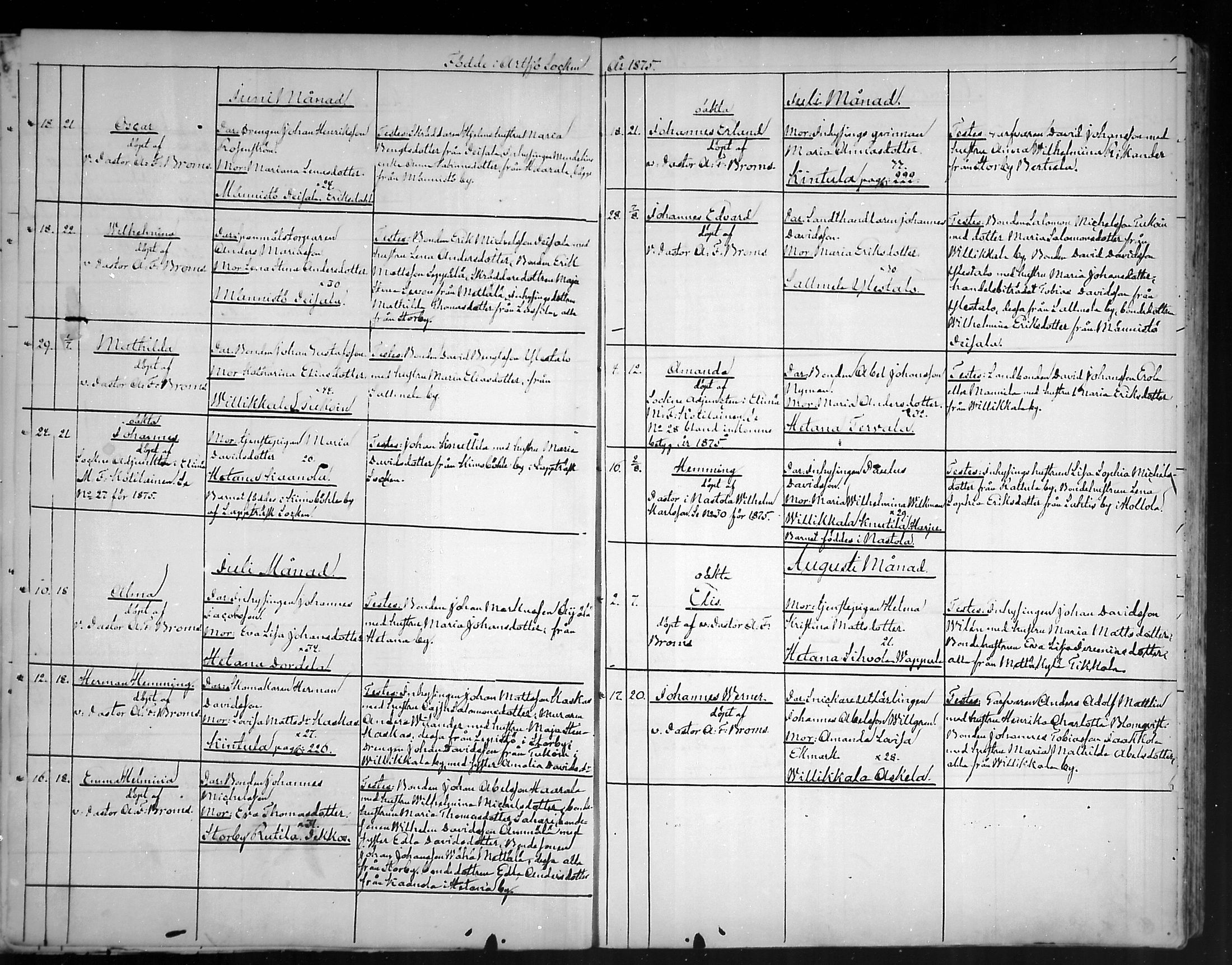 [ ../kirjat/Kirkonkirjat/artjarvi/syntyneet_1872-1890_mko249-254/kuvat/23.jpg ]