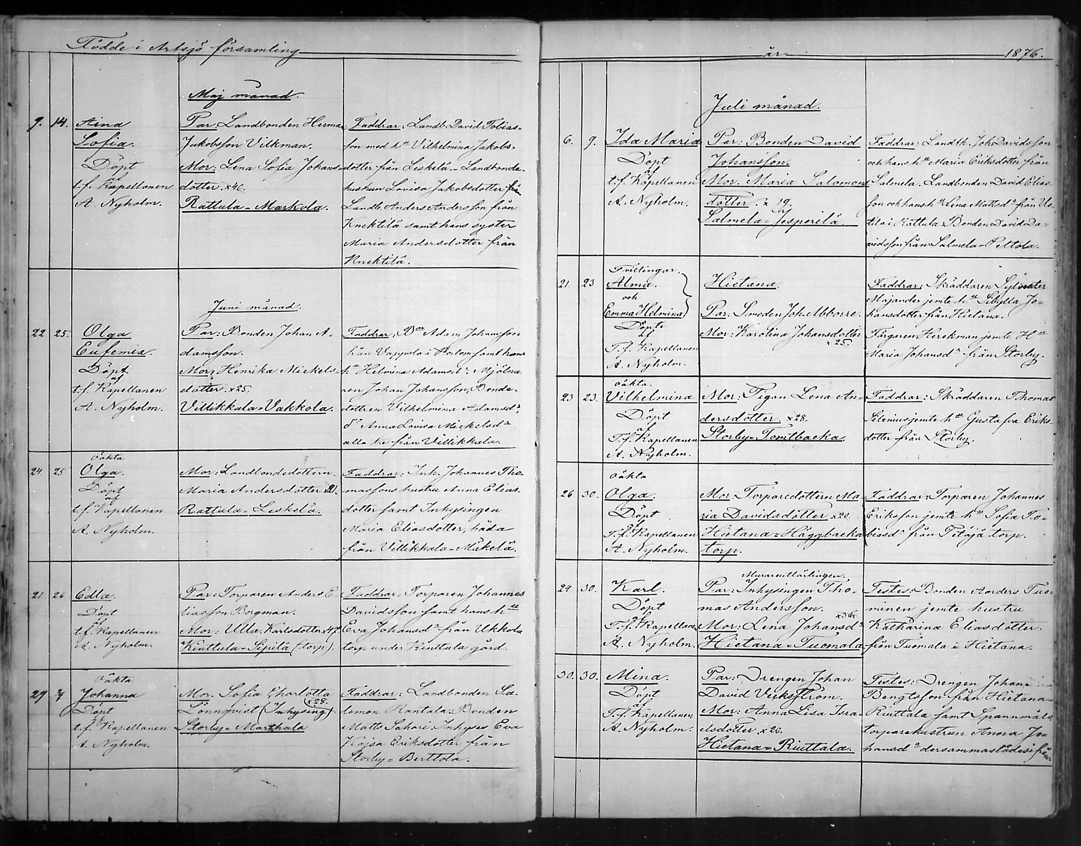 [ ../kirjat/Kirkonkirjat/artjarvi/syntyneet_1872-1890_mko249-254/kuvat/29.jpg ]