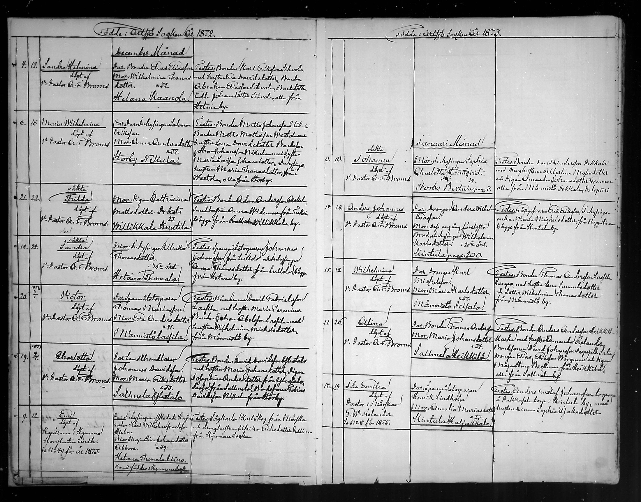 [ ../kirjat/Kirkonkirjat/artjarvi/syntyneet_1872-1890_mko249-254/kuvat/5.jpg ]