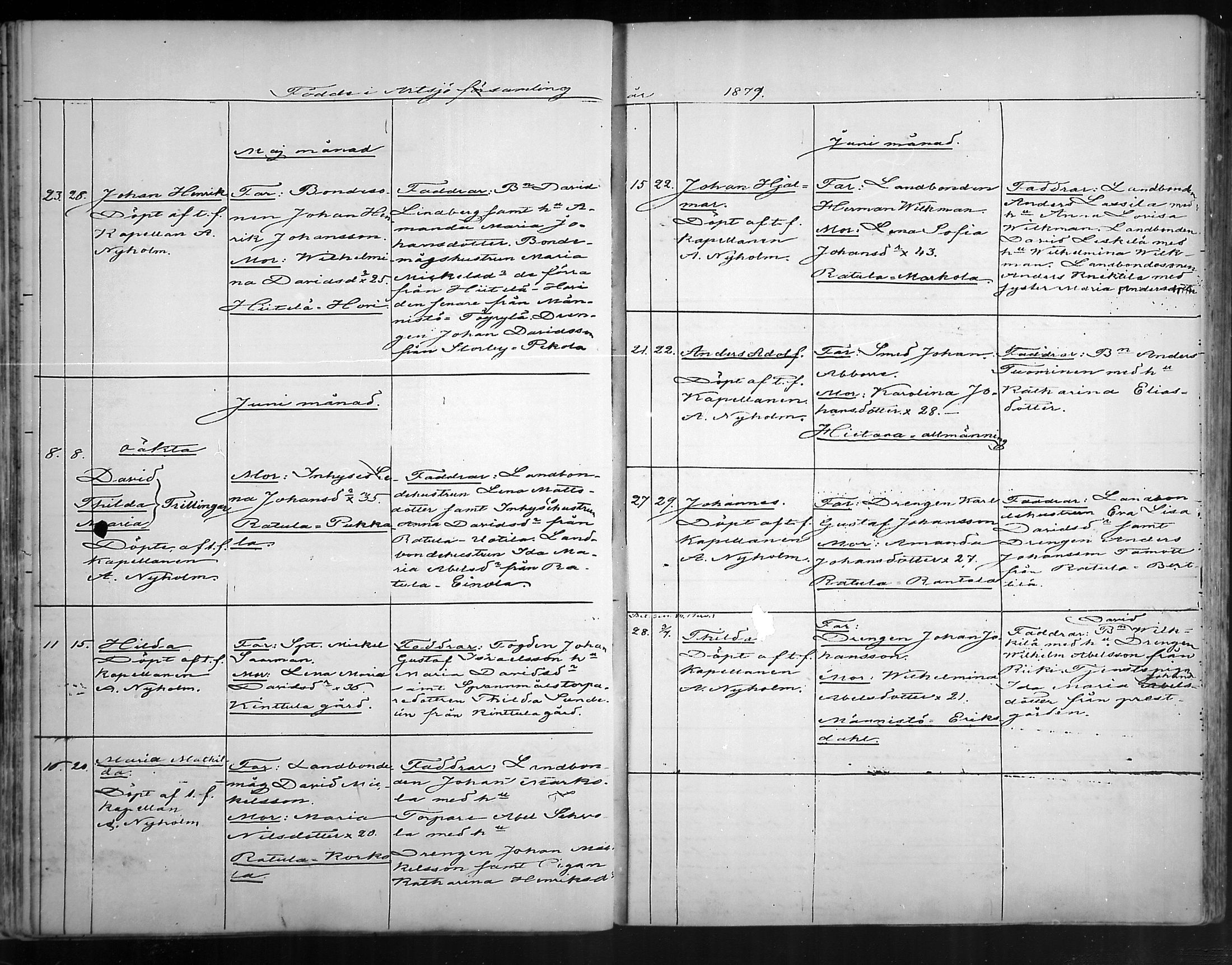 [ ../kirjat/Kirkonkirjat/artjarvi/syntyneet_1872-1890_mko249-254/kuvat/57.jpg ]