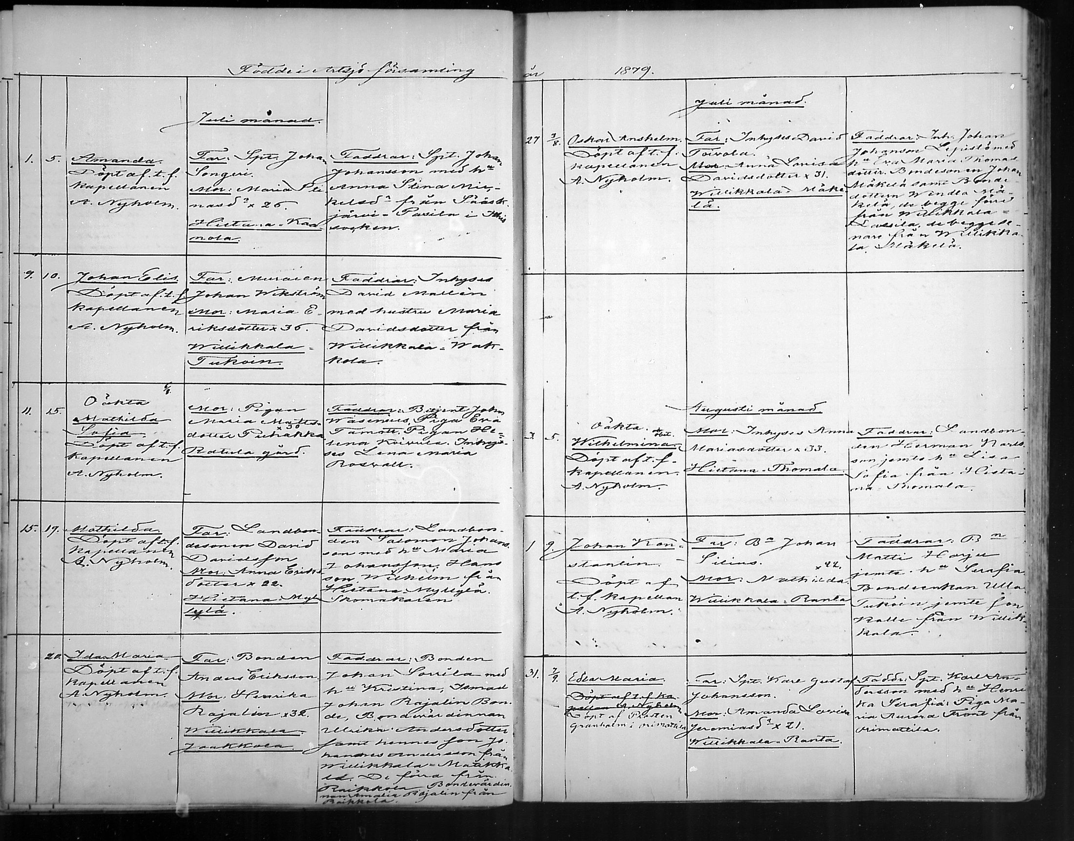 [ ../kirjat/Kirkonkirjat/artjarvi/syntyneet_1872-1890_mko249-254/kuvat/58.jpg ]