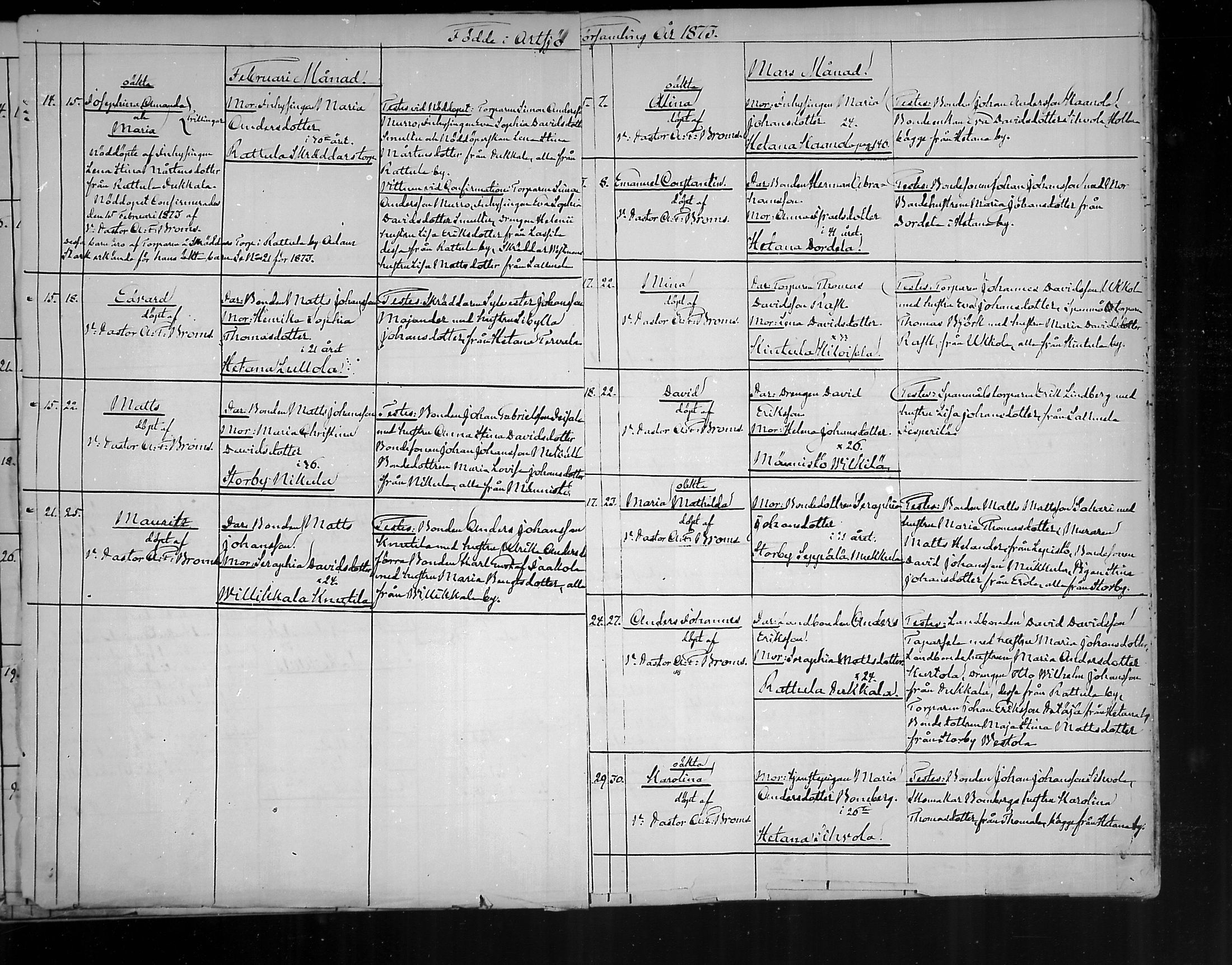 [ ../kirjat/Kirkonkirjat/artjarvi/syntyneet_1872-1890_mko249-254/kuvat/6.jpg ]
