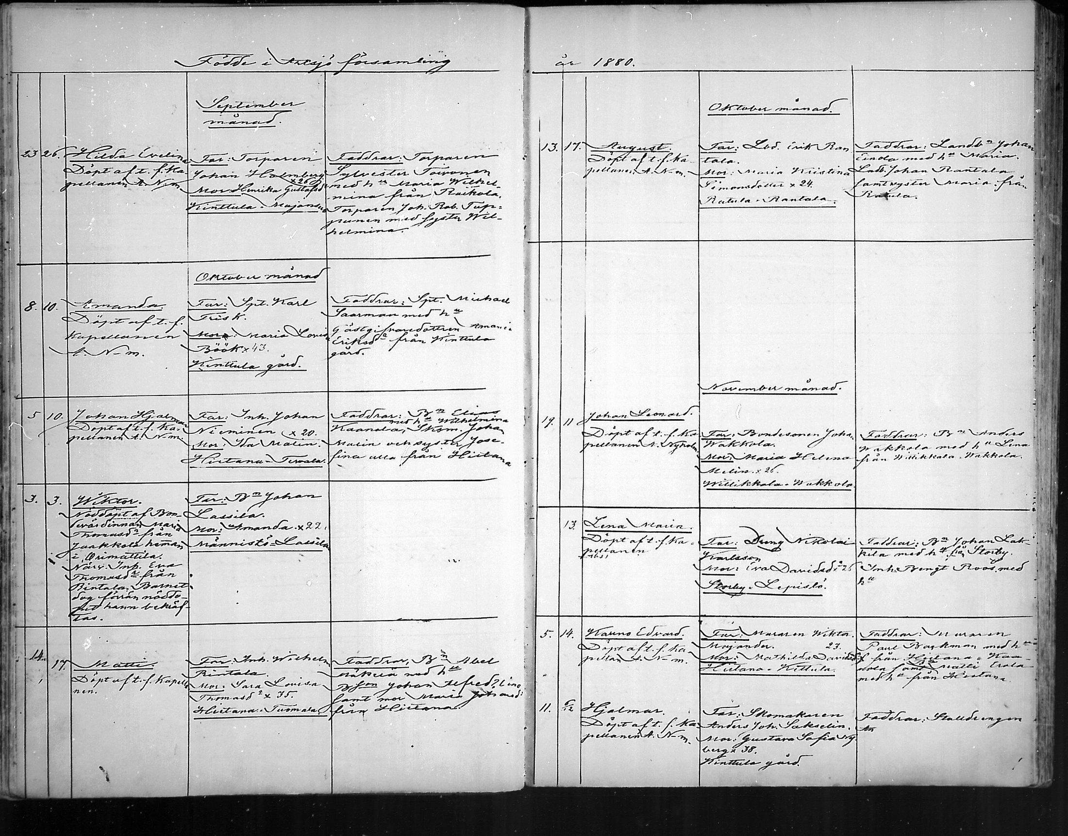 [ ../kirjat/Kirkonkirjat/artjarvi/syntyneet_1872-1890_mko249-254/kuvat/67.jpg ]