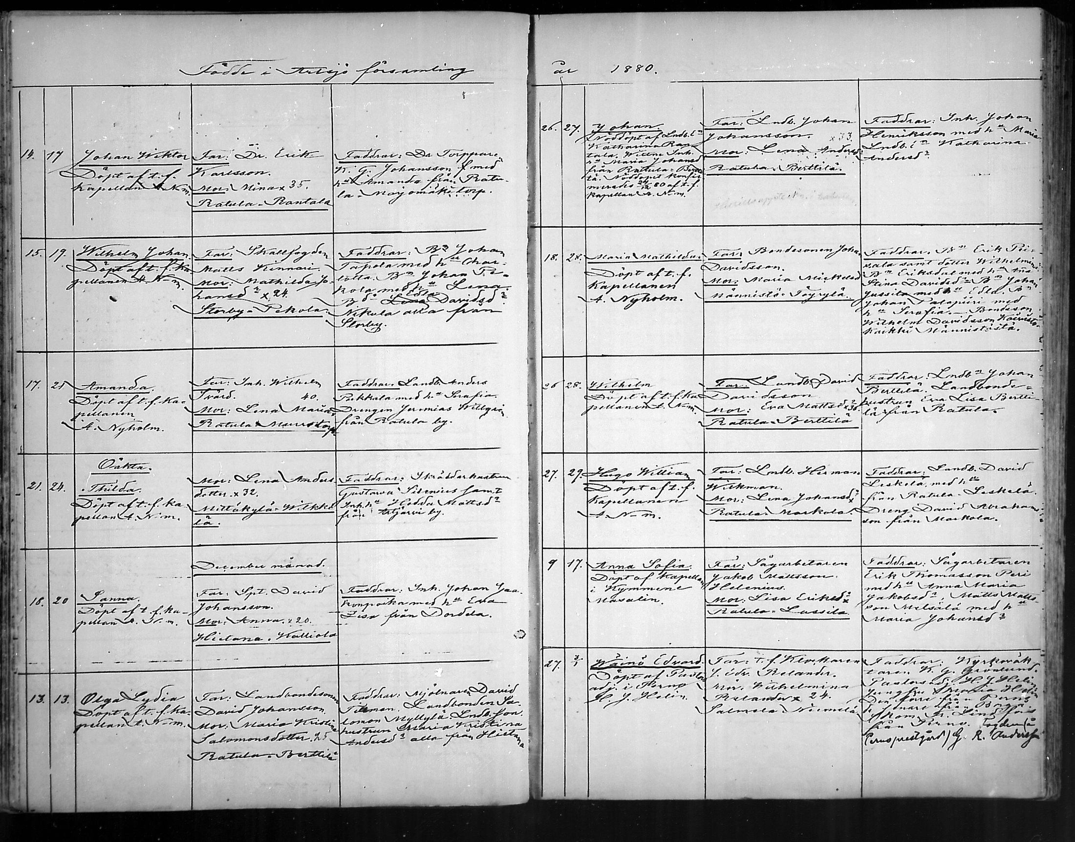 [ ../kirjat/Kirkonkirjat/artjarvi/syntyneet_1872-1890_mko249-254/kuvat/68.jpg ]
