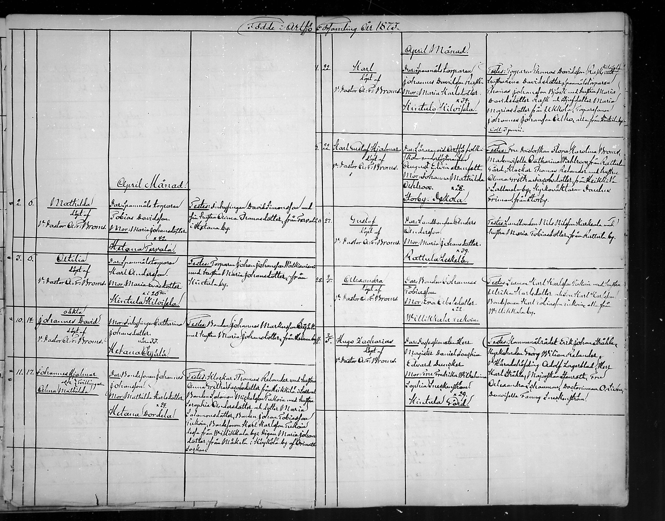 [ ../kirjat/Kirkonkirjat/artjarvi/syntyneet_1872-1890_mko249-254/kuvat/7.jpg ]