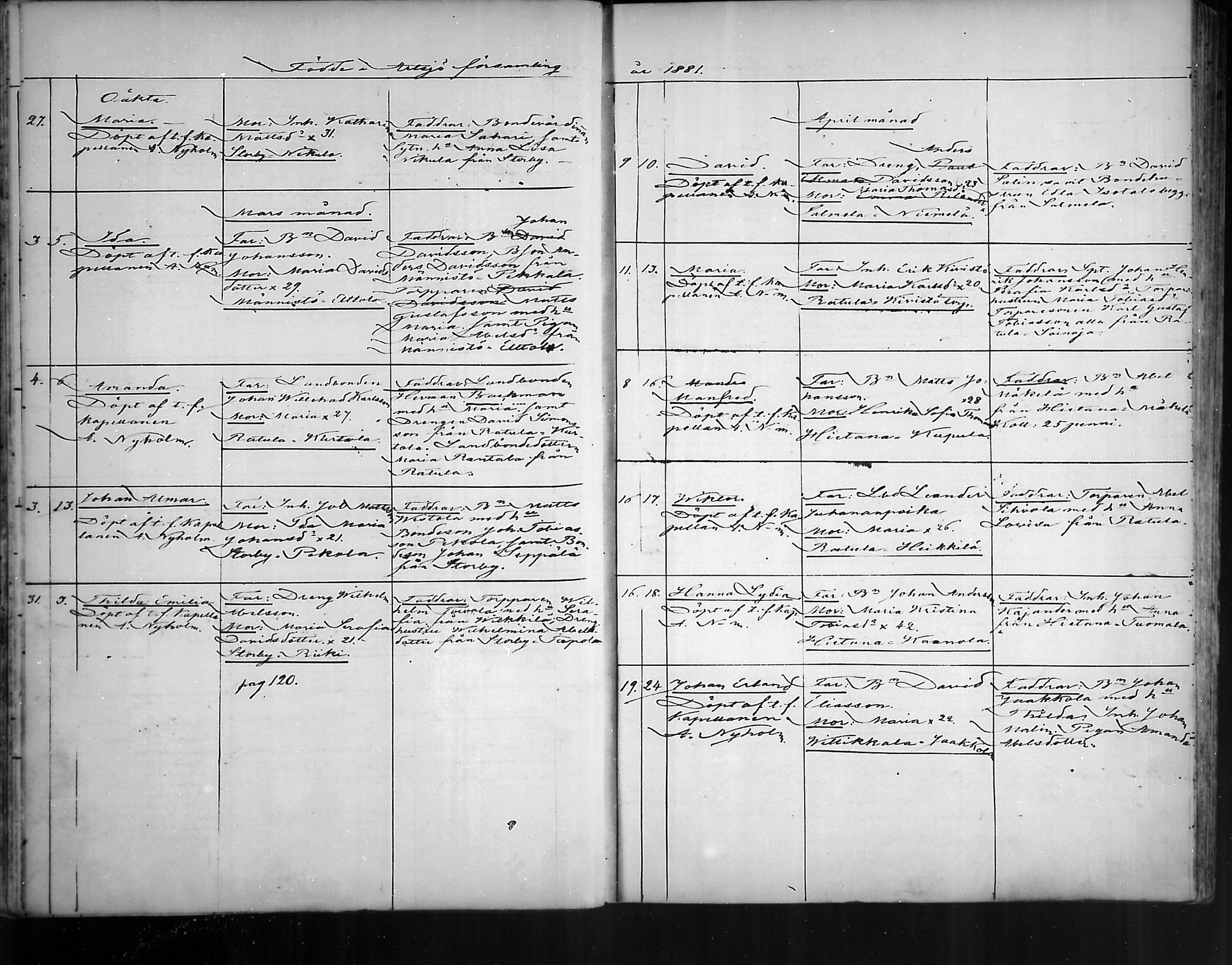 [ ../kirjat/Kirkonkirjat/artjarvi/syntyneet_1872-1890_mko249-254/kuvat/70.jpg ]