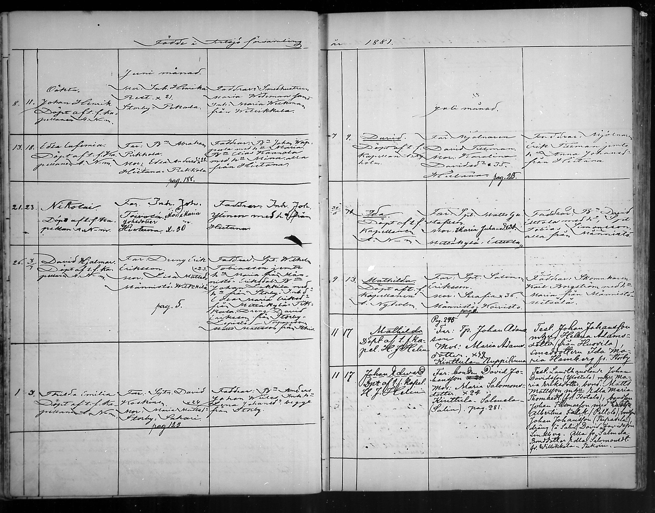 [ ../kirjat/Kirkonkirjat/artjarvi/syntyneet_1872-1890_mko249-254/kuvat/72.jpg ]