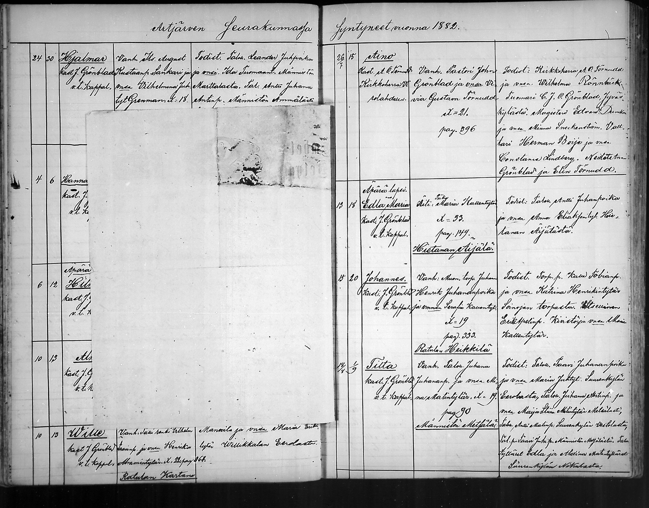 [ ../kirjat/Kirkonkirjat/artjarvi/syntyneet_1872-1890_mko249-254/kuvat/81.jpg ]