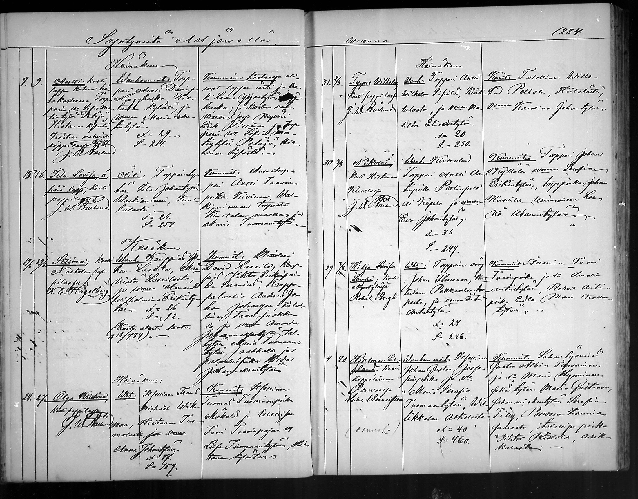 [ ../kirjat/Kirkonkirjat/artjarvi/syntyneet_1872-1890_mko249-254/kuvat/98.jpg ]