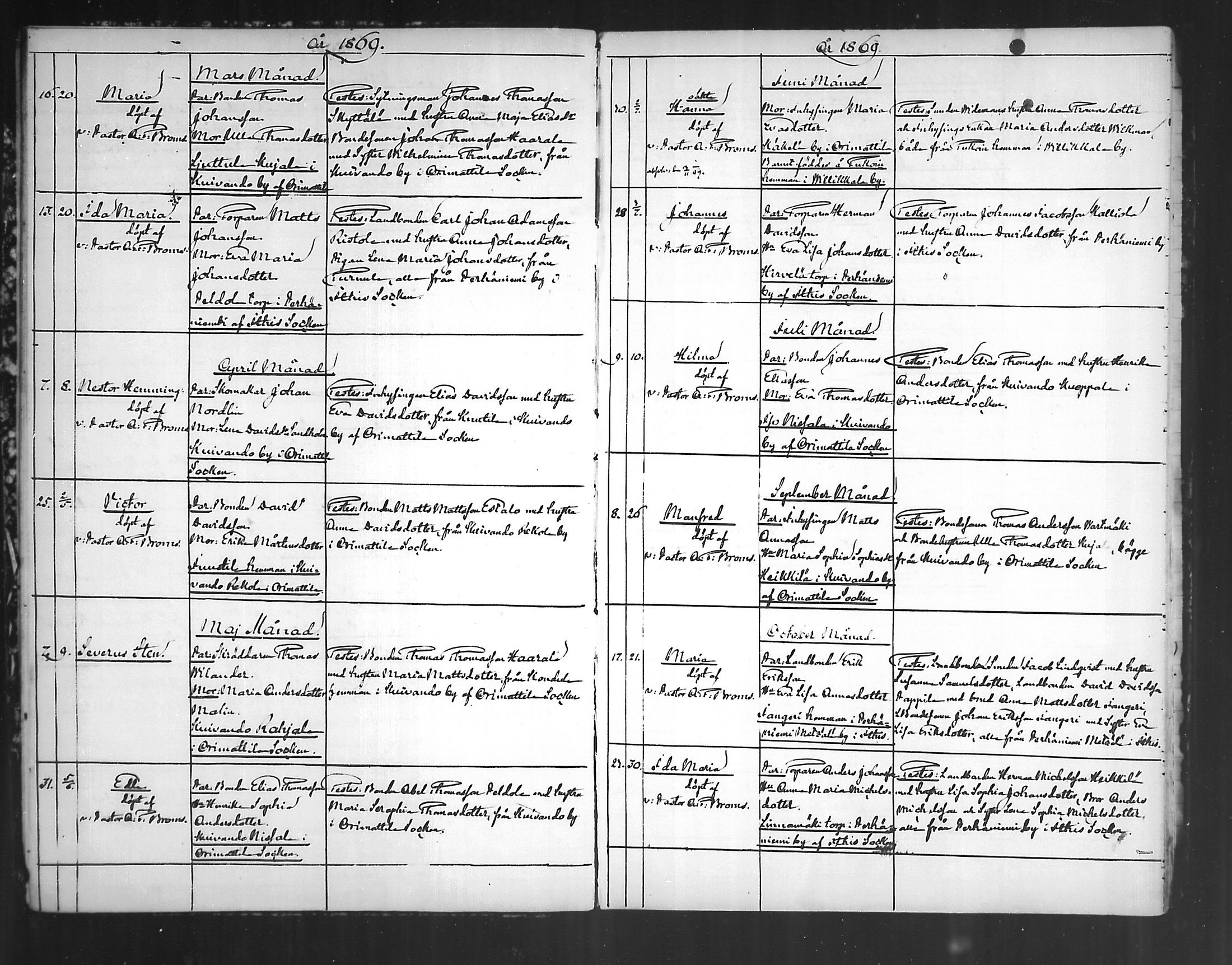[ ../kirjat/Kirkonkirjat/artjarvi/vierasseurakuntalaisia_1864-1890_mko310-311/kuvat/10.jpg ]