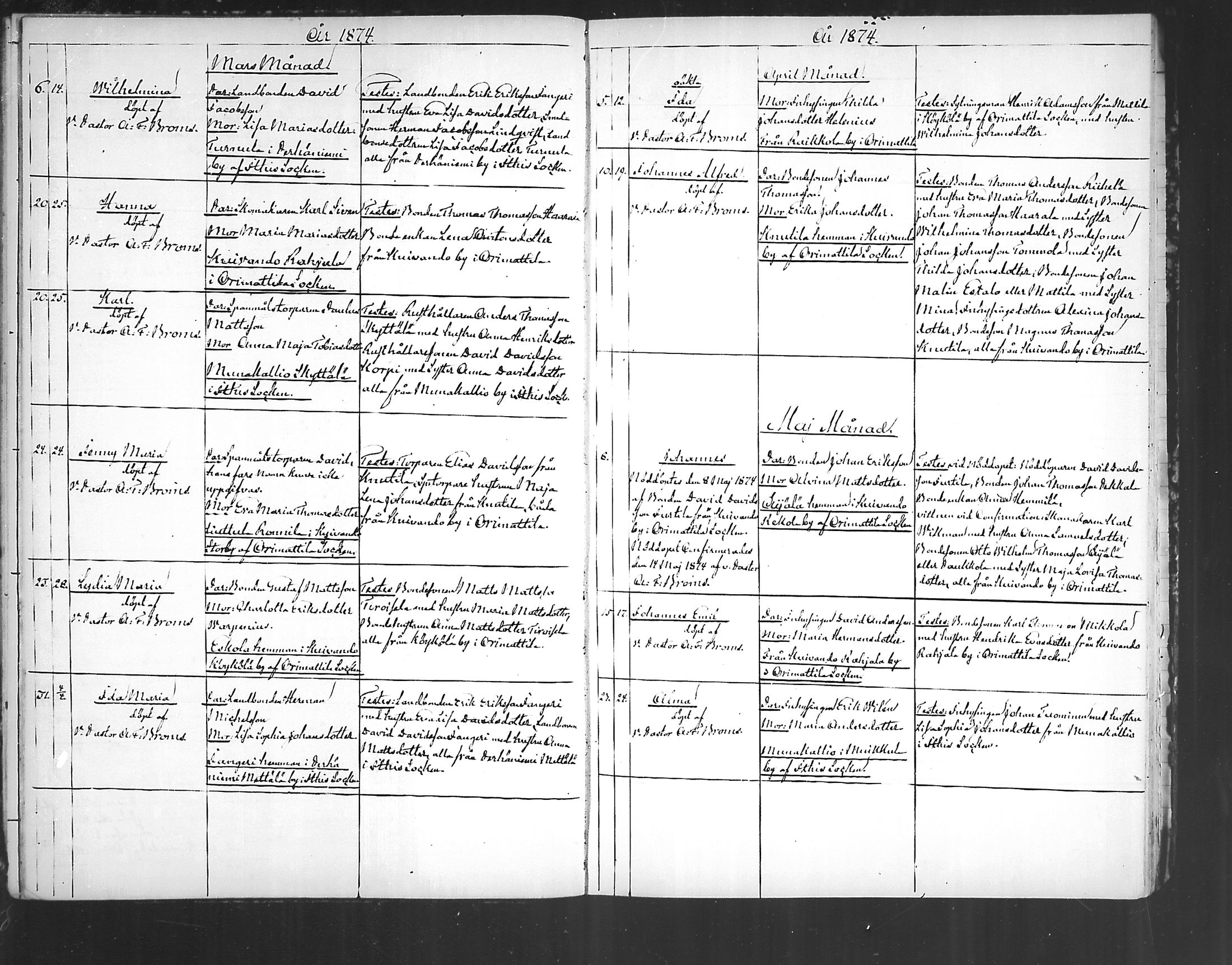 [ ../kirjat/Kirkonkirjat/artjarvi/vierasseurakuntalaisia_1864-1890_mko310-311/kuvat/19.jpg ]