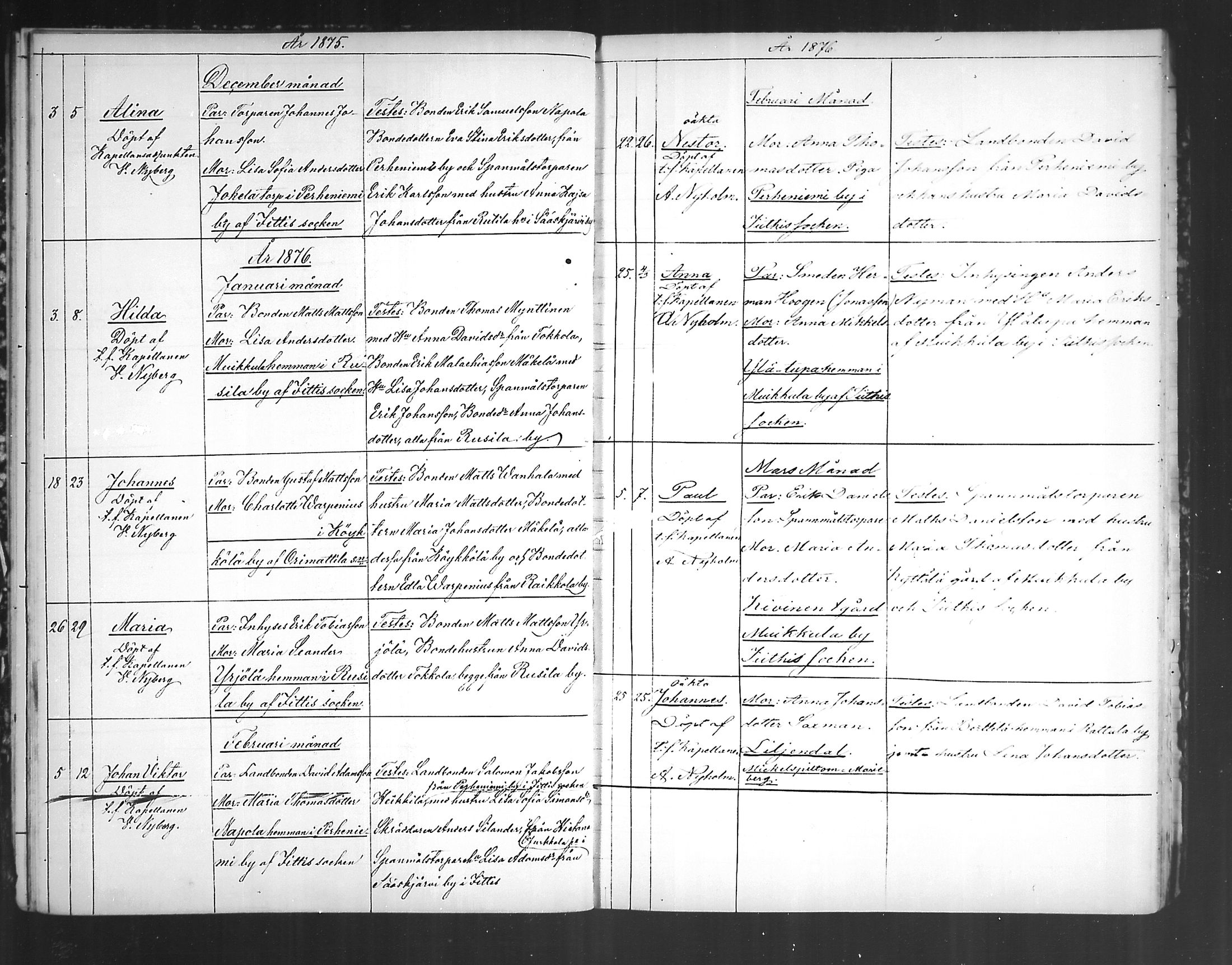 [ ../kirjat/Kirkonkirjat/artjarvi/vierasseurakuntalaisia_1864-1890_mko310-311/kuvat/22.jpg ]