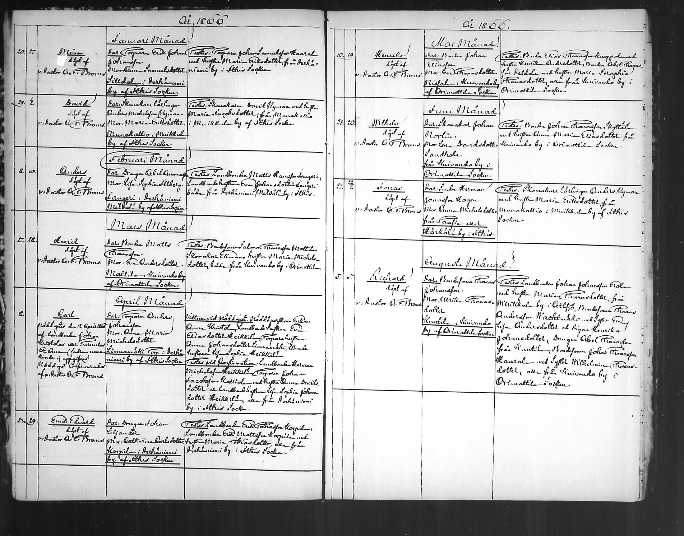 [ ../kirjat/Kirkonkirjat/artjarvi/vierasseurakuntalaisia_1864-1890_mko310-311/kuvat/4.jpg ]