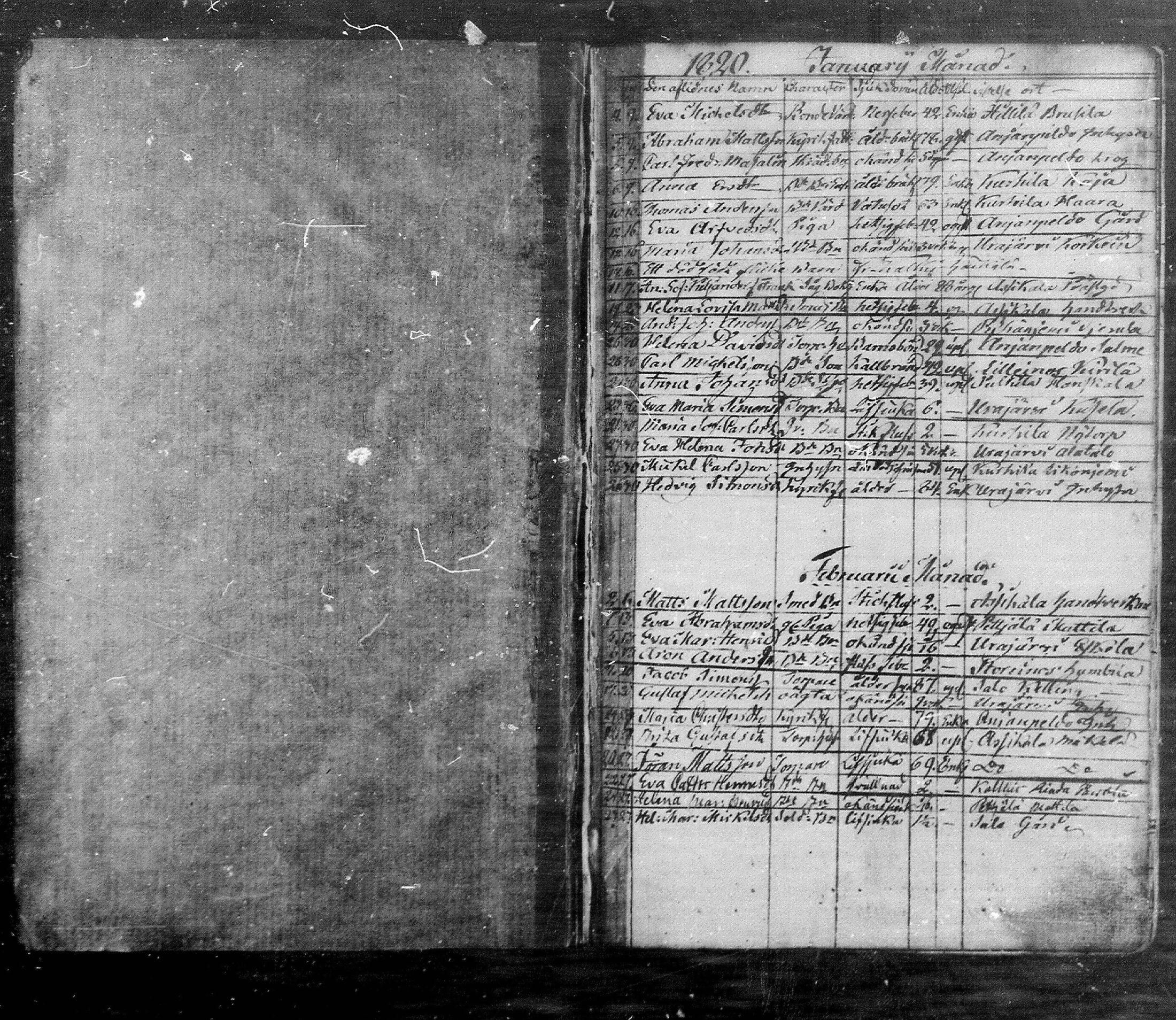 [ ../kirjat/Kirkonkirjat/asikkala/kuolleet_1820-1846_mko197-199/kuvat/1.jpg ]