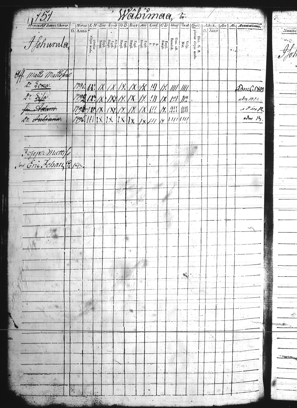 [ ../kirjat/Kirkonkirjat/asikkala/lastenkirja_1790-1813_tk560/kuvat/146.jpg ]