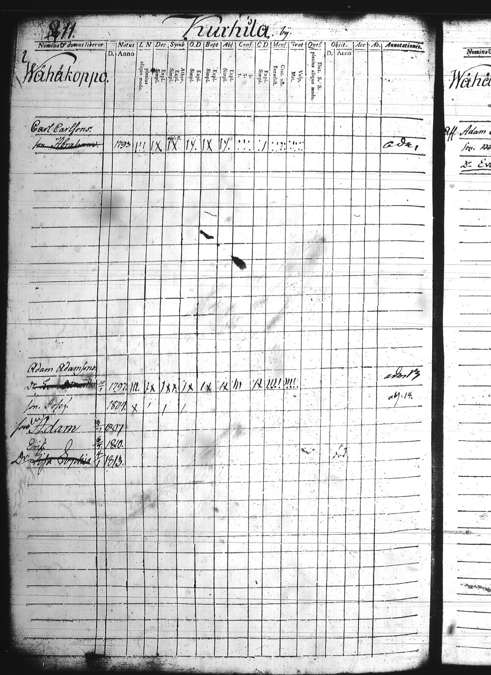 [ ../kirjat/Kirkonkirjat/asikkala/lastenkirja_1790-1813_tk560/kuvat/206.jpg ]