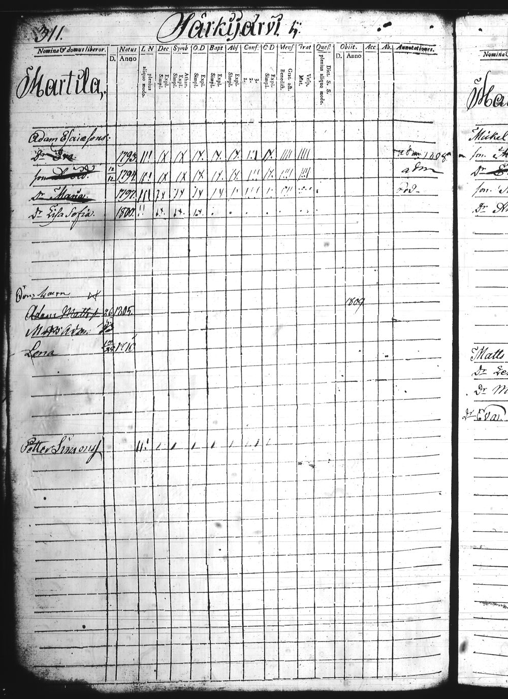 [ ../kirjat/Kirkonkirjat/asikkala/lastenkirja_1790-1813_tk560/kuvat/306.jpg ]
