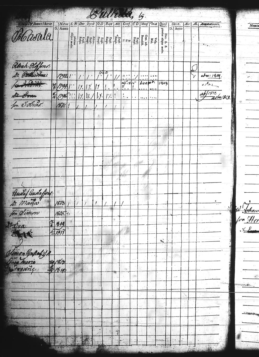 [ ../kirjat/Kirkonkirjat/asikkala/lastenkirja_1790-1813_tk560/kuvat/44.jpg ]