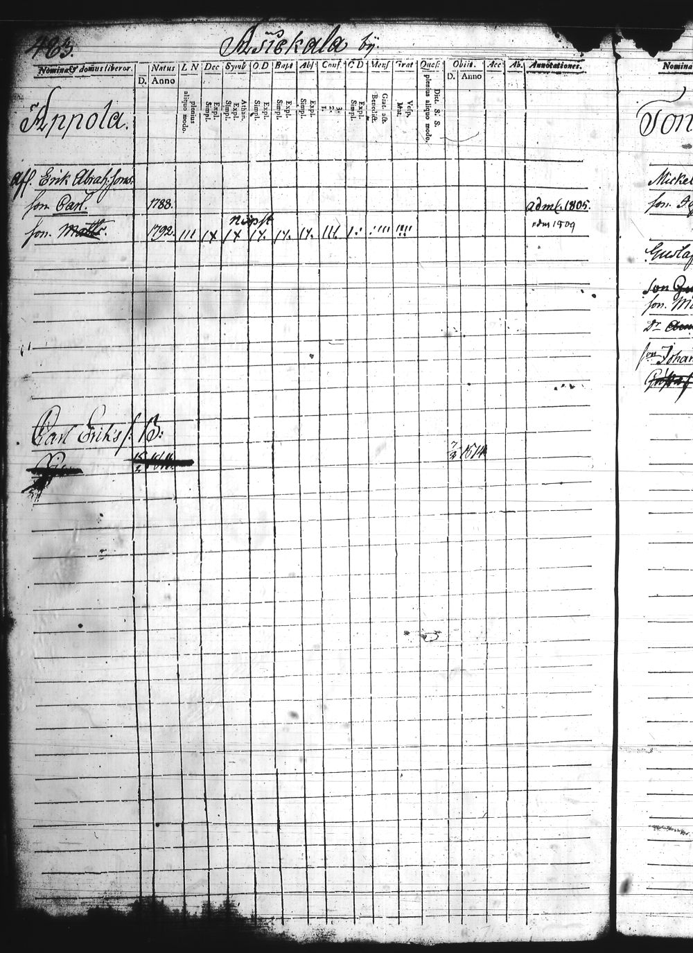[ ../kirjat/Kirkonkirjat/asikkala/lastenkirja_1790-1813_tk560/kuvat/478.jpg ]