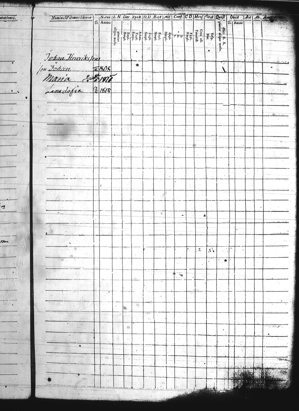 [ ../kirjat/Kirkonkirjat/asikkala/lastenkirja_1790-1813_tk560/kuvat/511.jpg ]