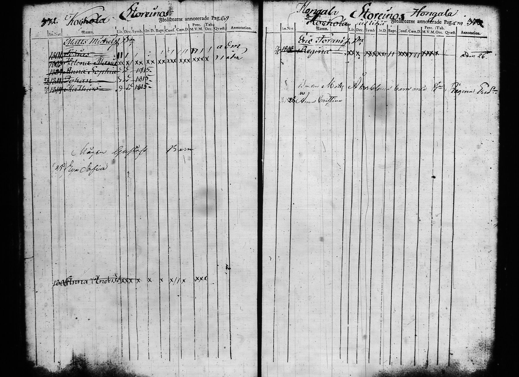 [ ../kirjat/Kirkonkirjat/asikkala/lastenkirja_1815-1830_tk560-561/kuvat/199.jpg ]