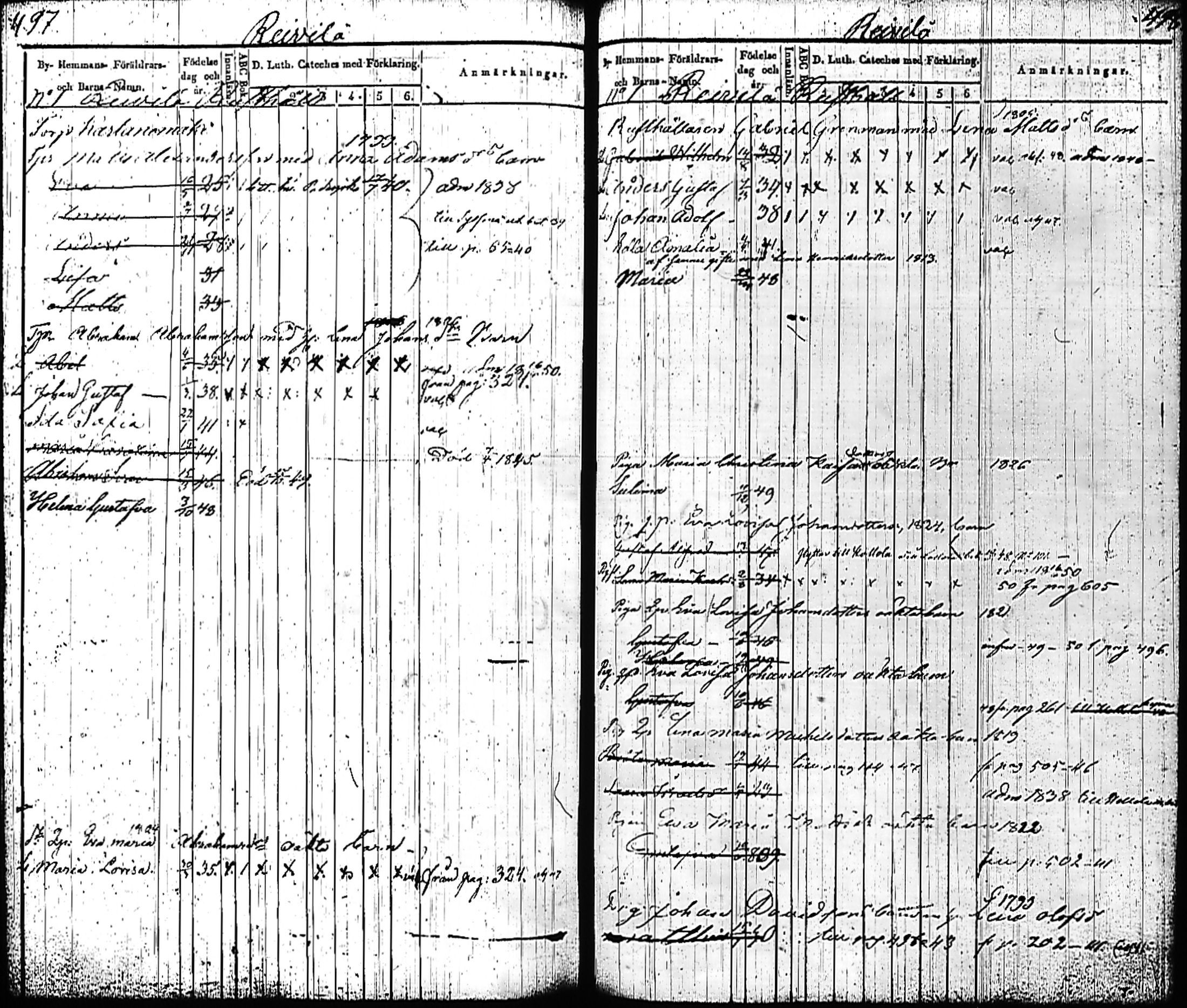 [ ../kirjat/Kirkonkirjat/asikkala/lastenkirja_1838-1850_hp_tk561/kuvat/241.jpg ]