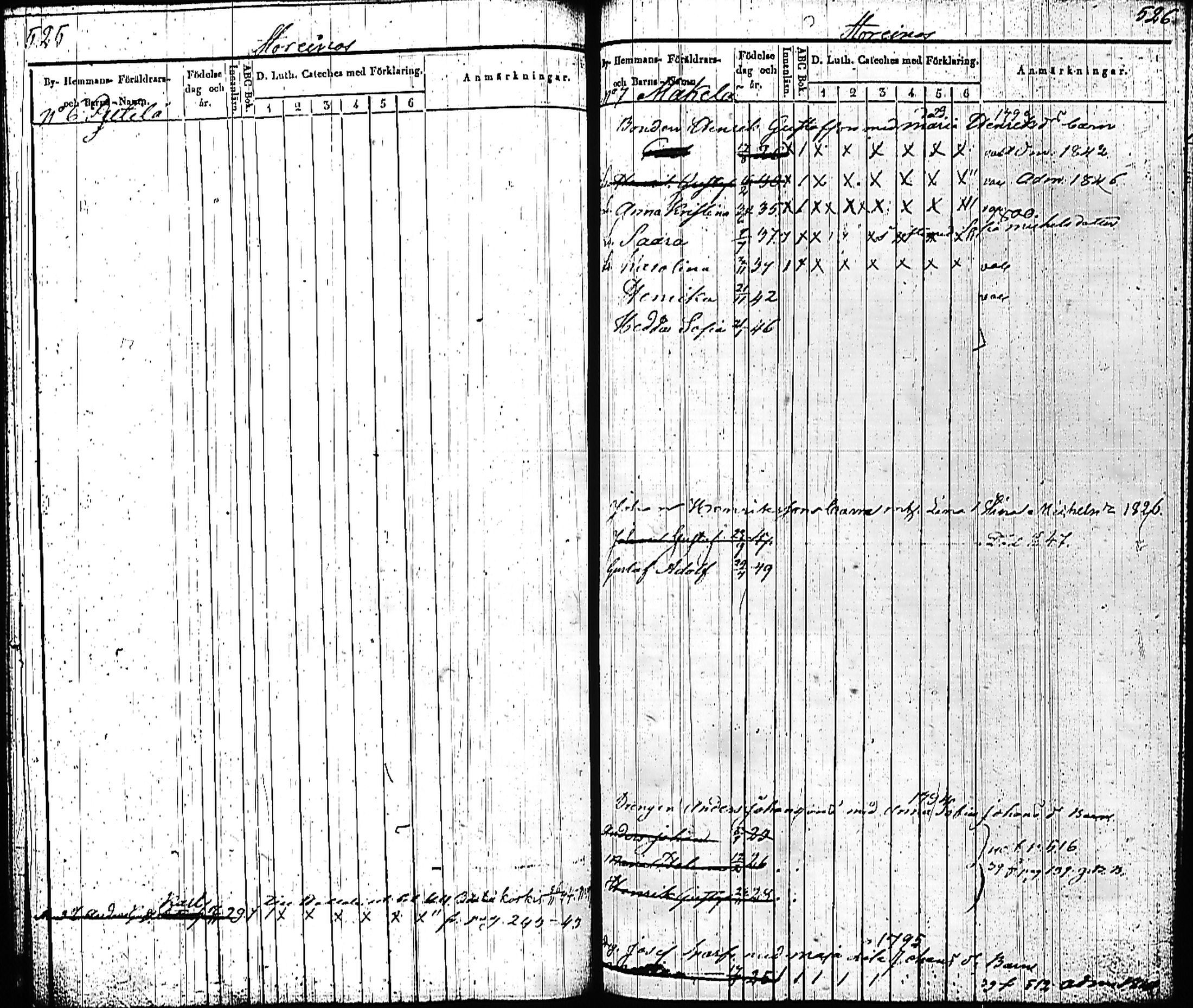 [ ../kirjat/Kirkonkirjat/asikkala/lastenkirja_1838-1850_hp_tk561/kuvat/255.jpg ]