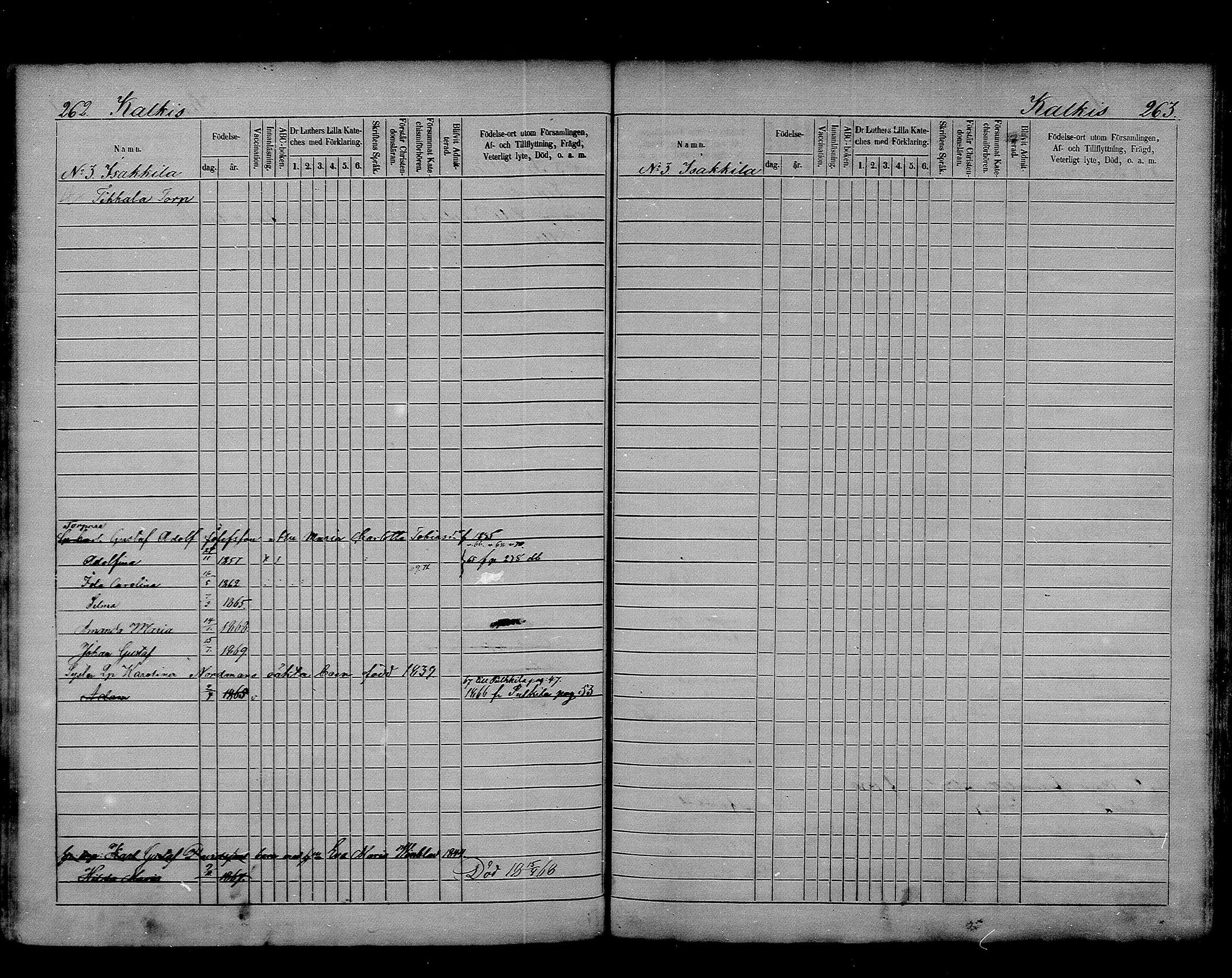 [ ../kirjat/Kirkonkirjat/asikkala/lastenkirja_1860-1869_mko532-541/kuvat/130.jpg ]